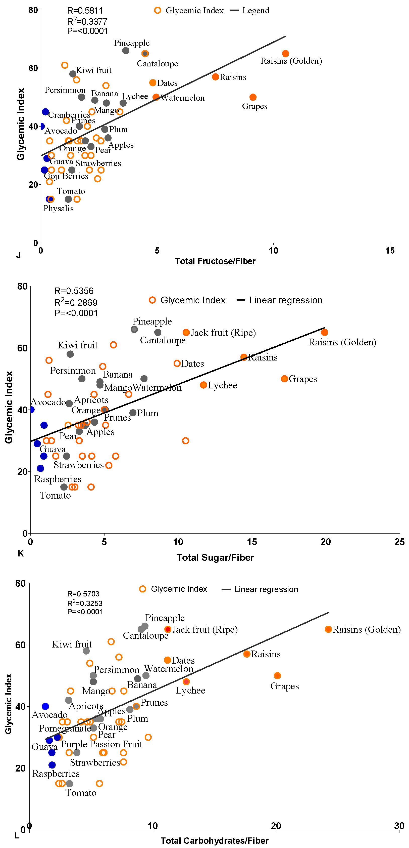 Foods 14 00646 g001c