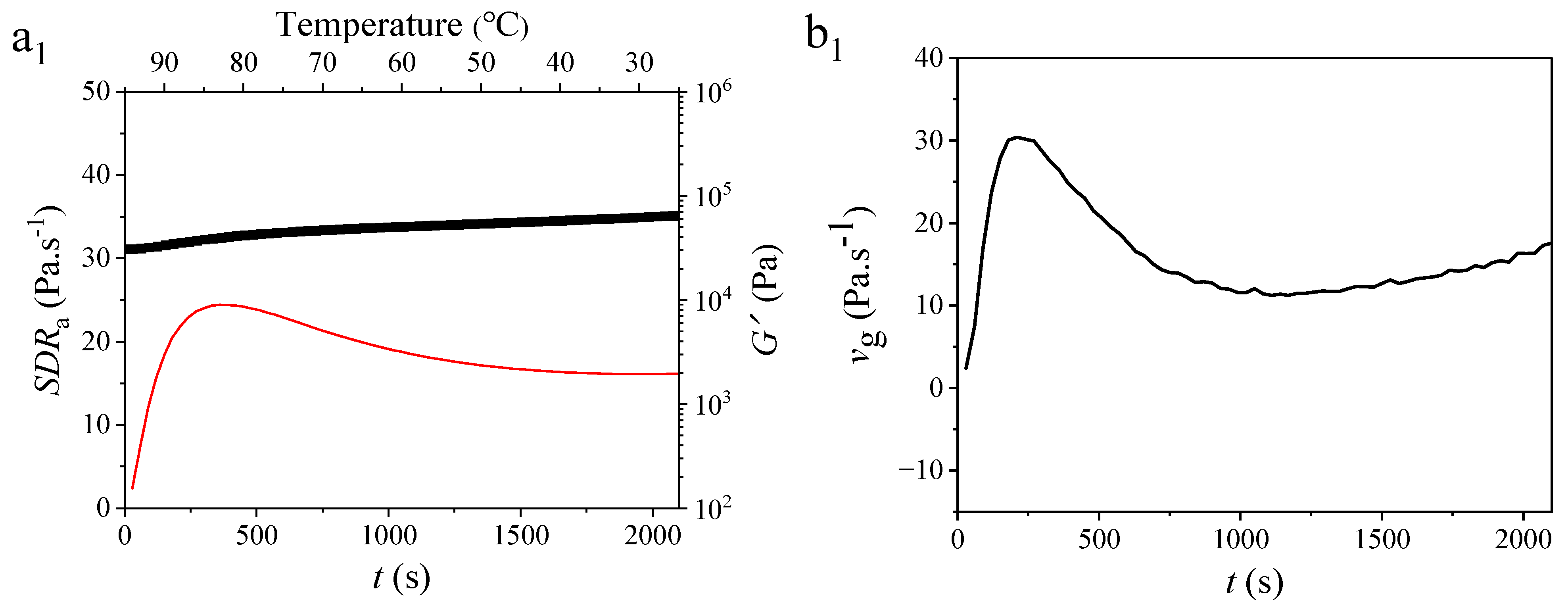 Foods 14 00674 g002a