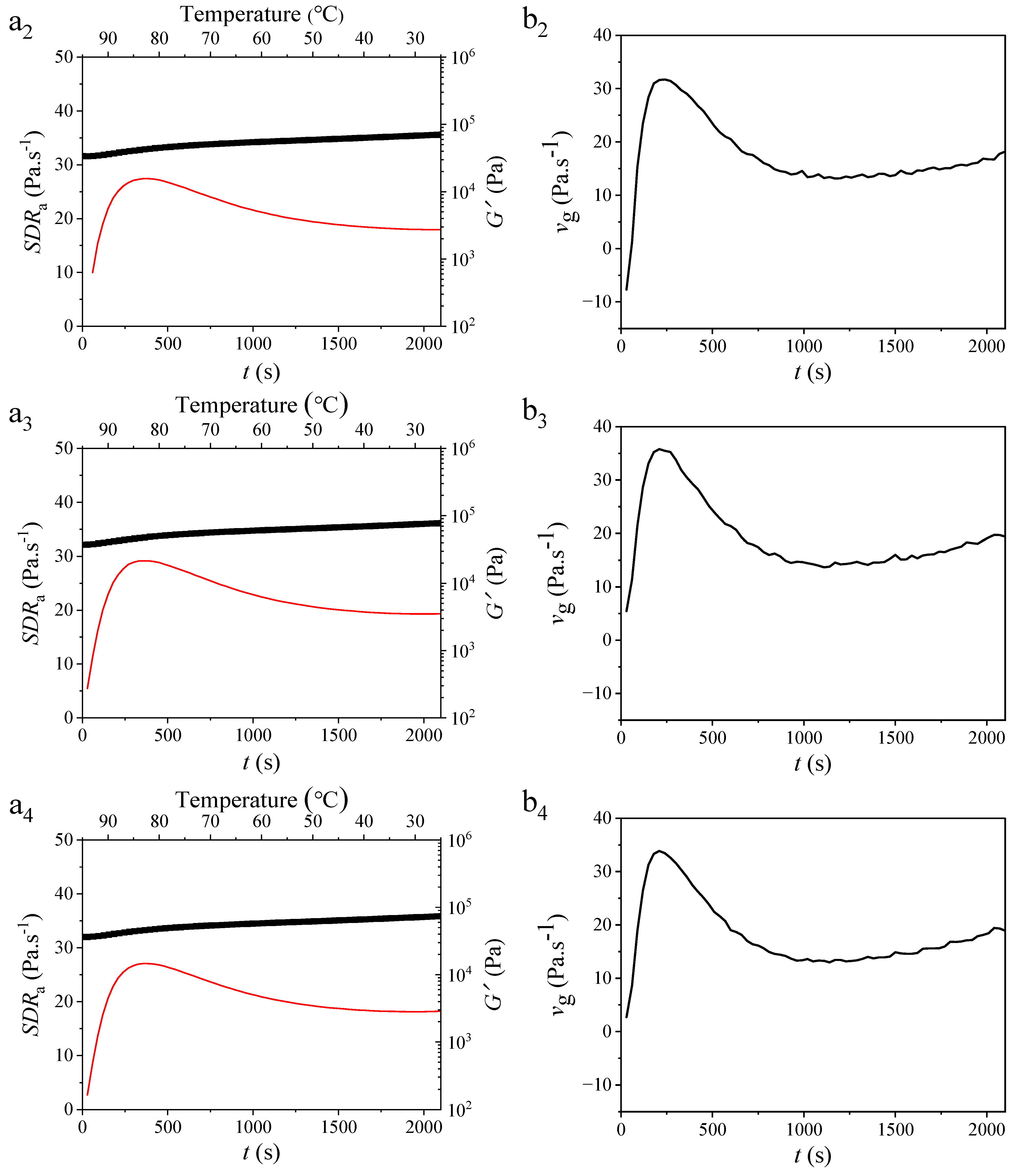 Foods 14 00674 g002b