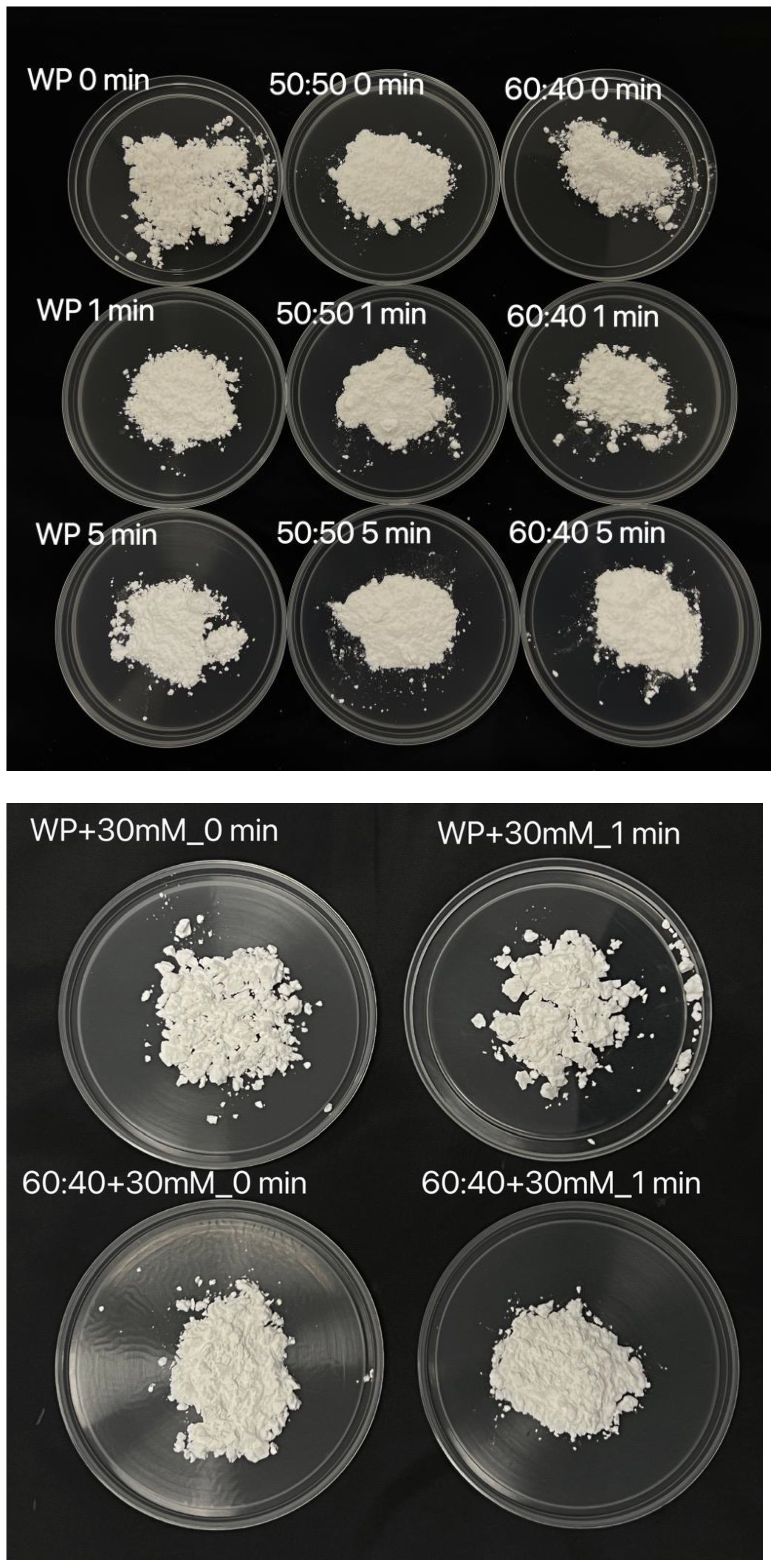 Foods 14 00685 g0a1 Foods 14 00685 g0a1