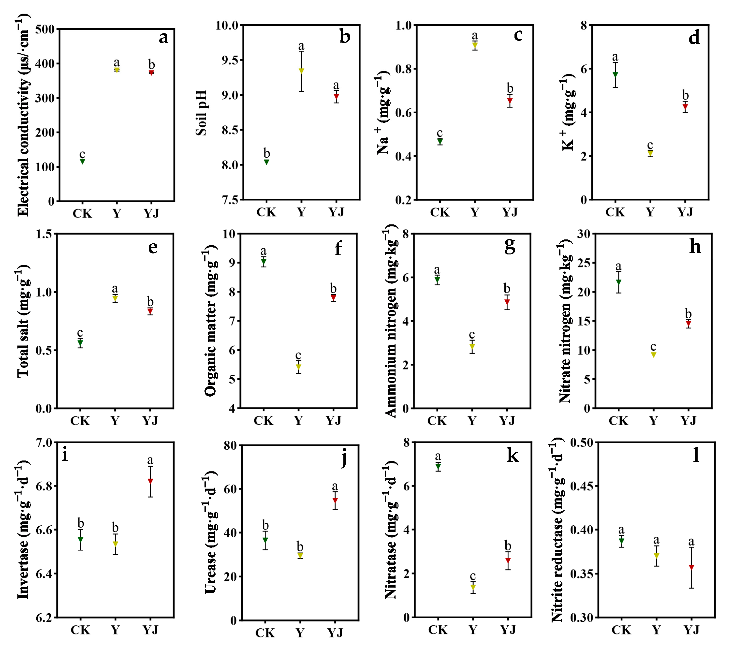 Foods 14 00711 g001 Foods 14 00711 g001