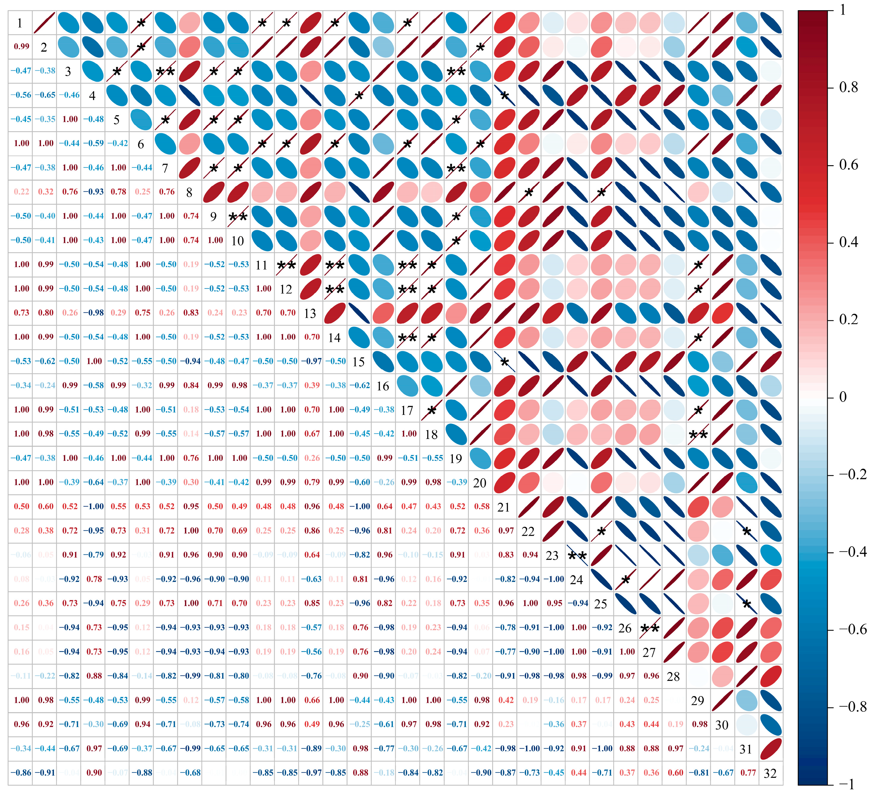 Foods 14 00711 g004 Foods 14 00711 g004