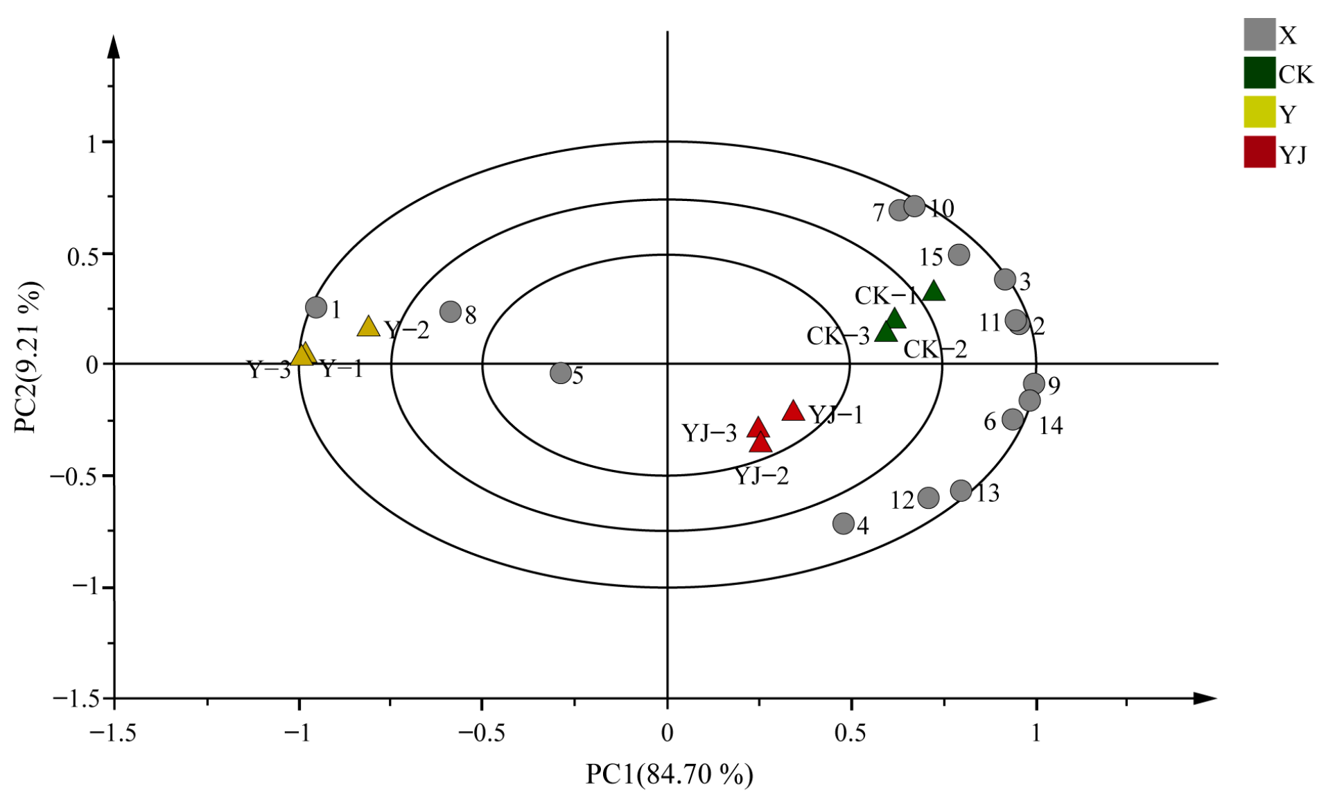 Foods 14 00711 g008 Foods 14 00711 g008