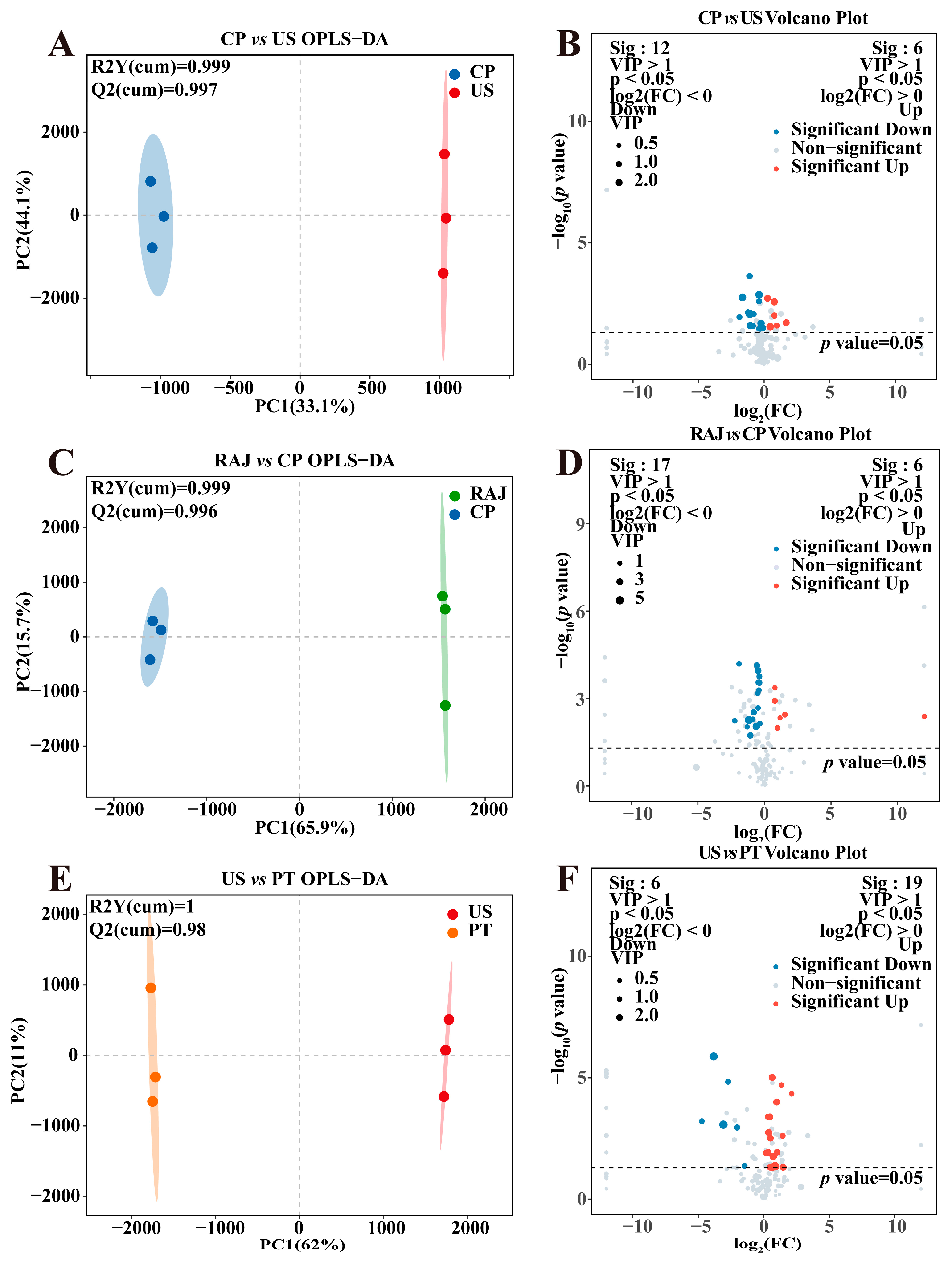 Foods 14 00793 g004 Foods 14 00793 g004