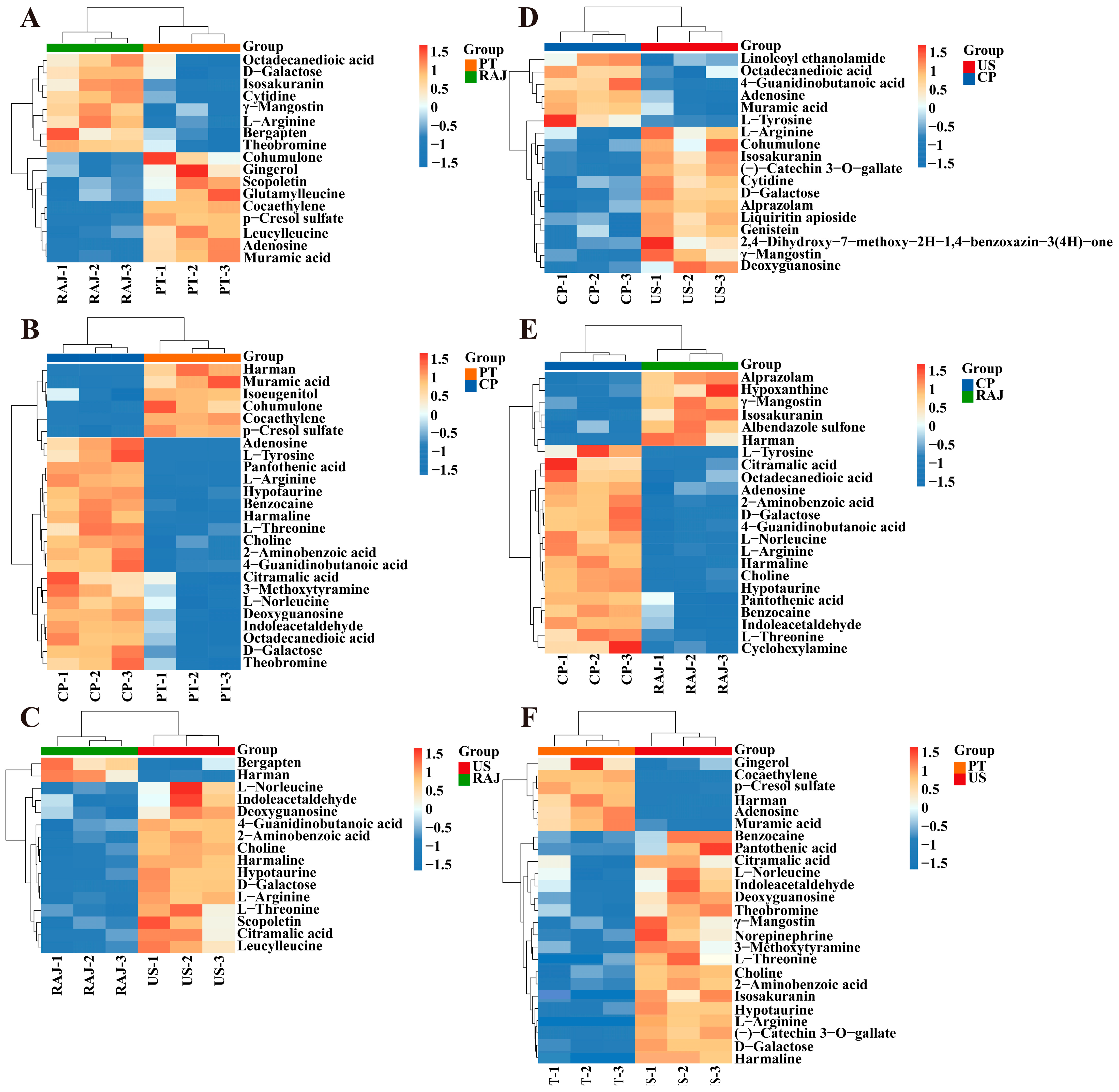Foods 14 00793 g005 Foods 14 00793 g005