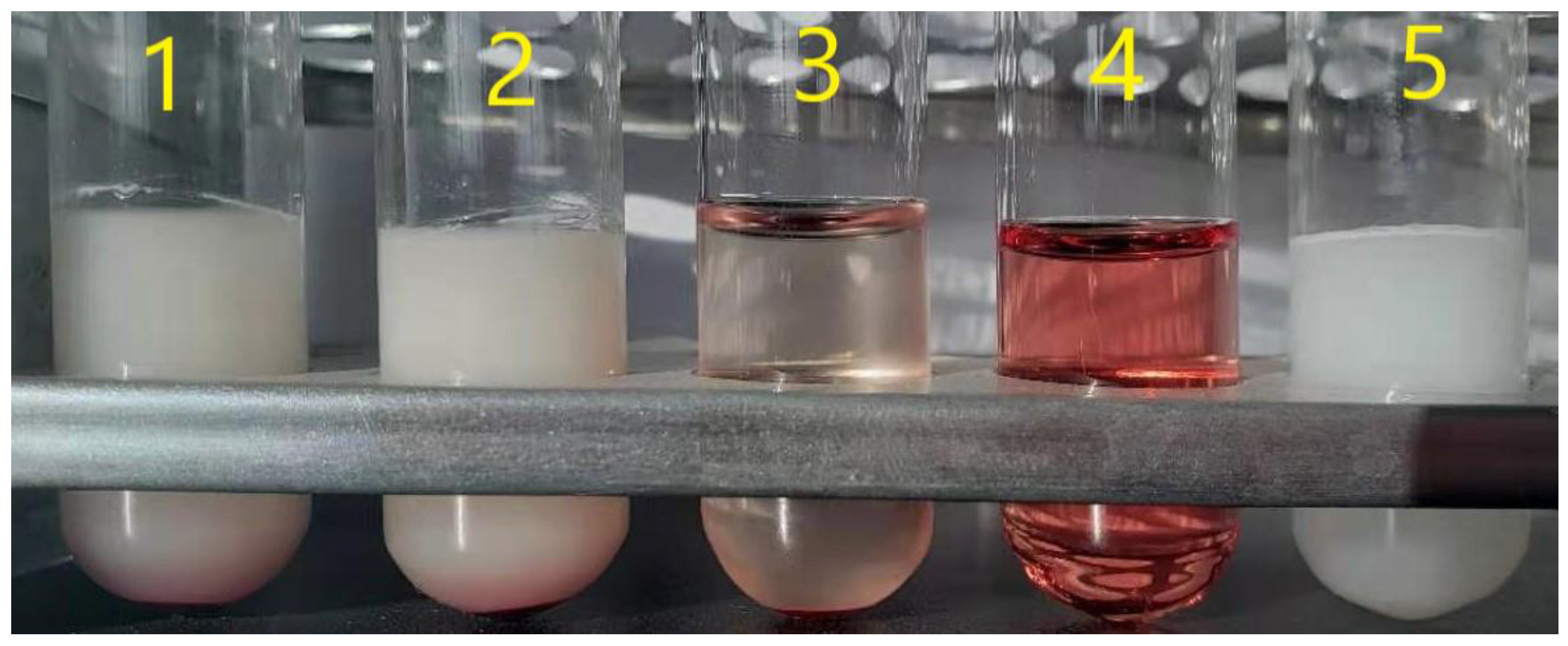 Foods 14 00850 g008 Foods 14 00850 g008