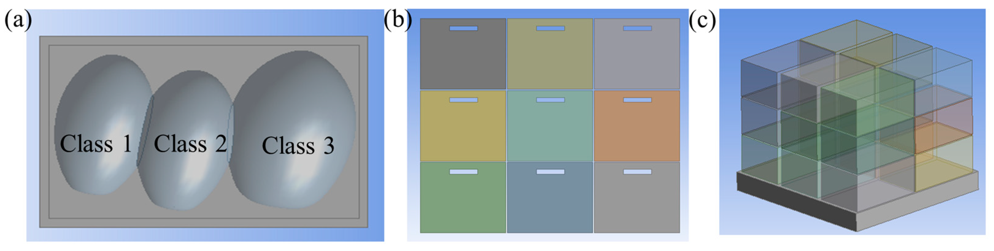 Foods 14 00879 g003 Foods 14 00879 g003