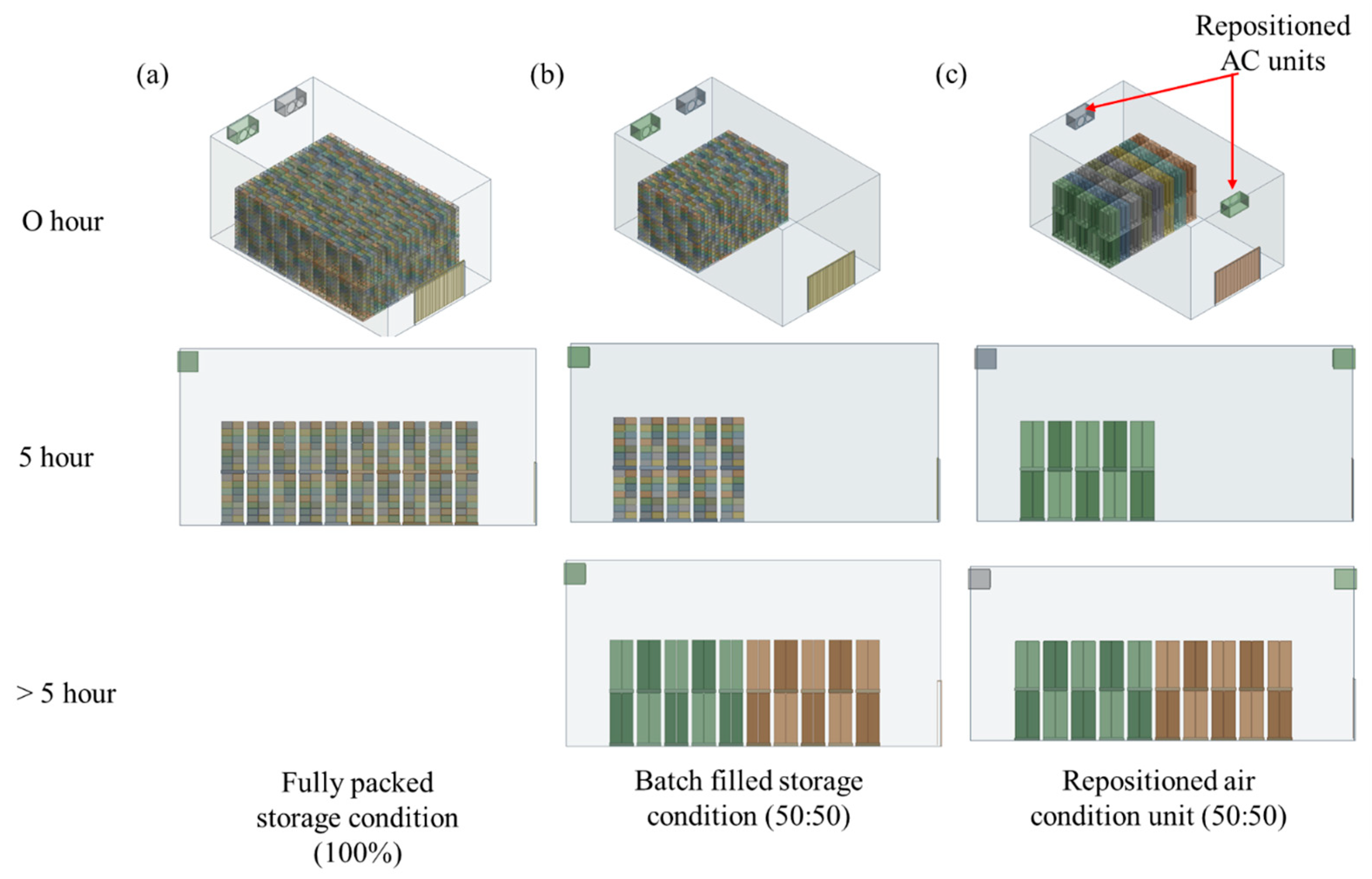 Foods 14 00879 g005 Foods 14 00879 g005