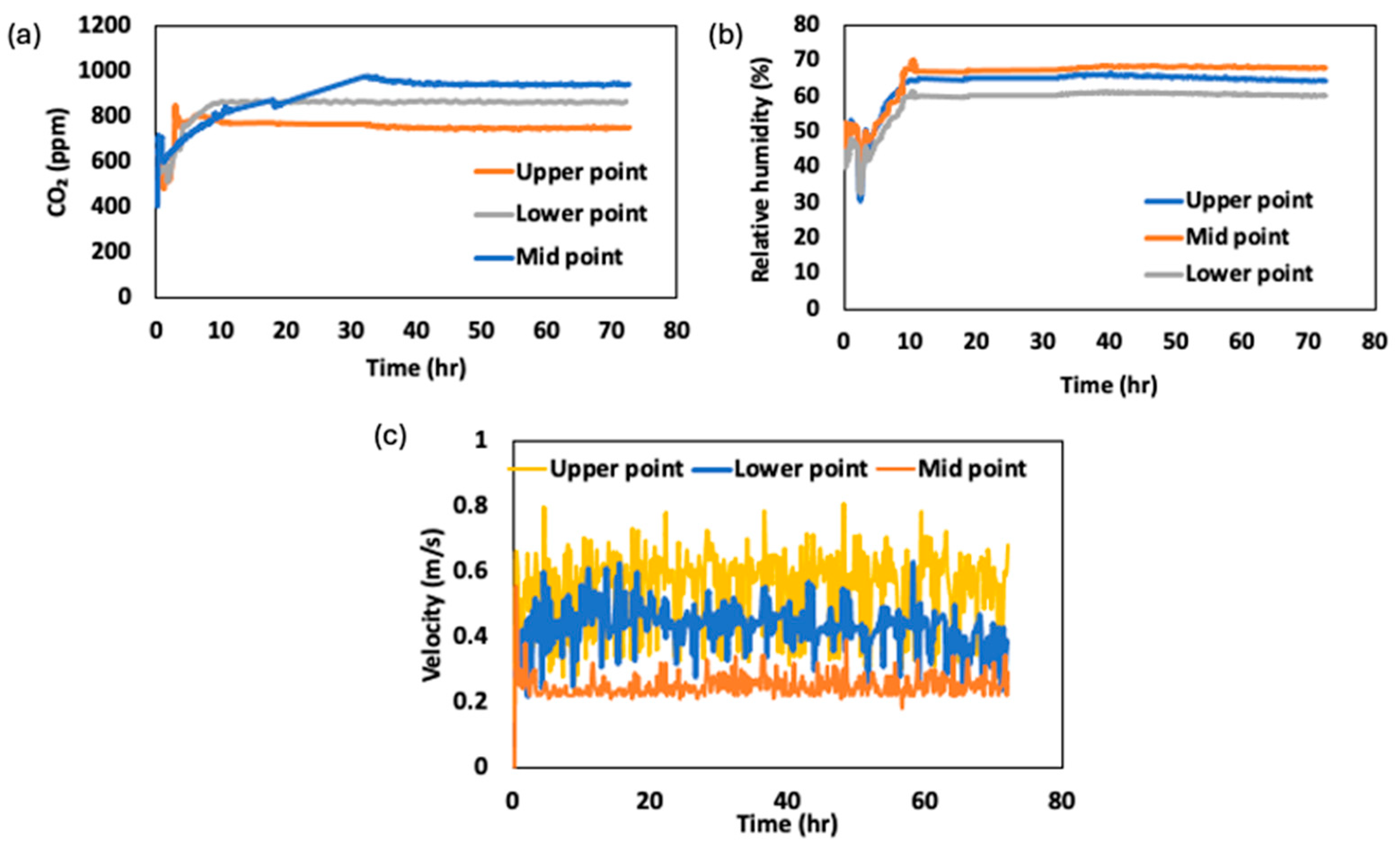Foods 14 00879 g007 Foods 14 00879 g007