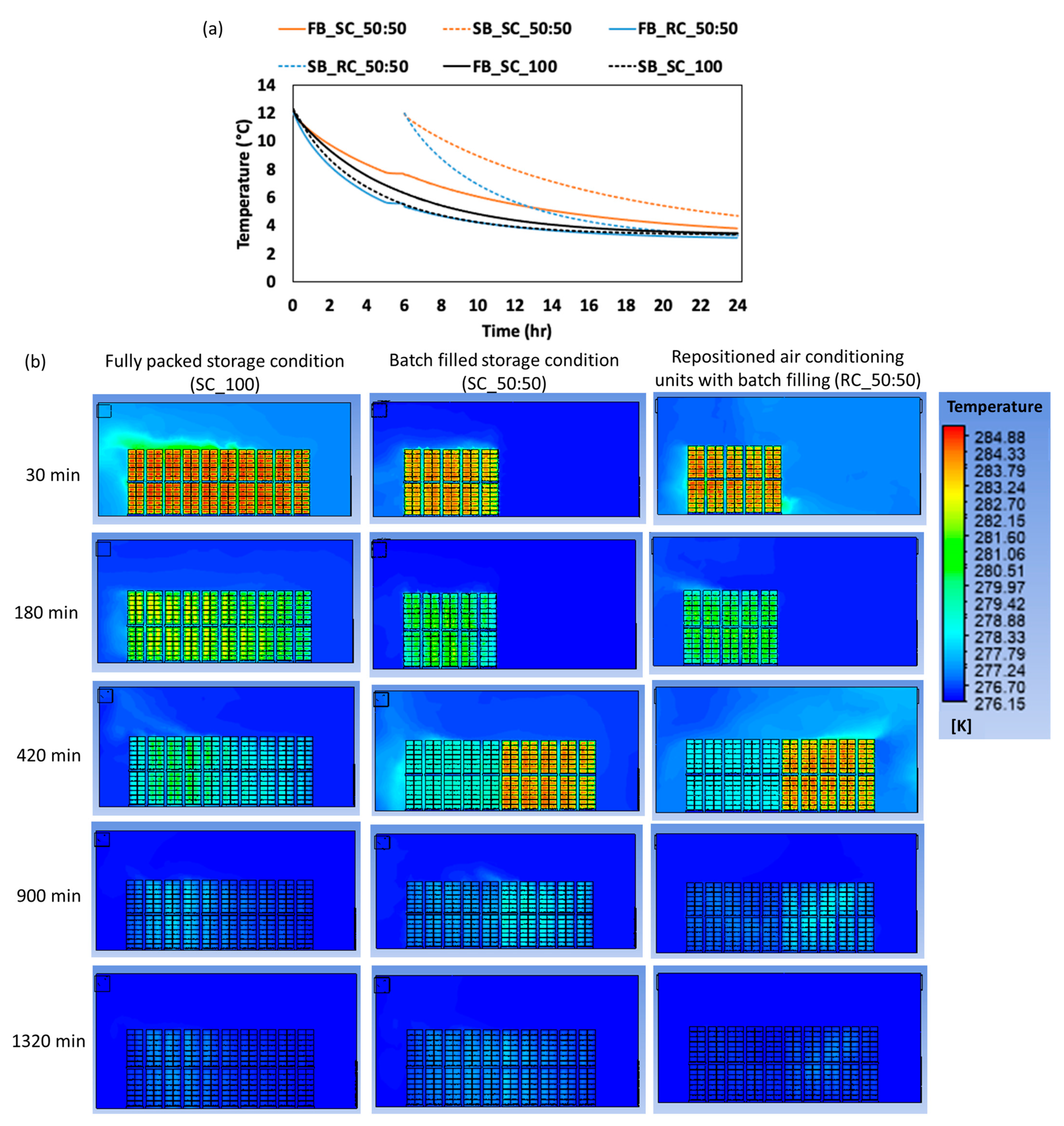 Foods 14 00879 g011 Foods 14 00879 g011