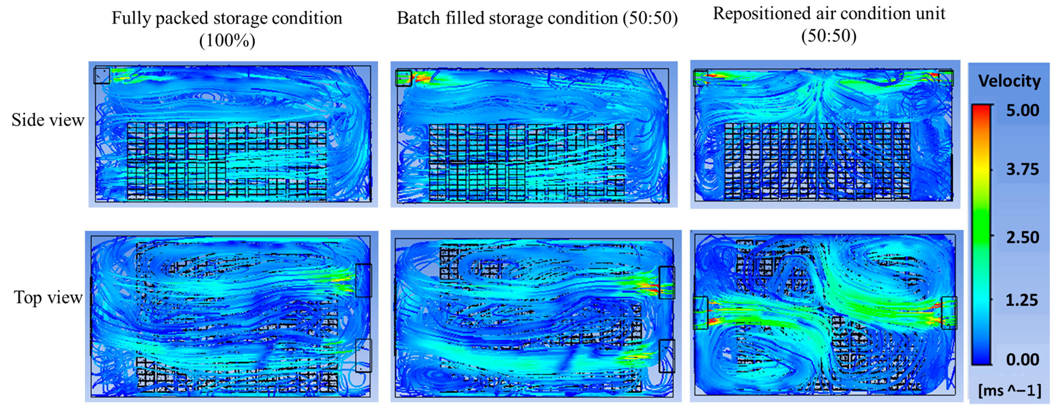 Foods 14 00879 g012 Foods 14 00879 g012