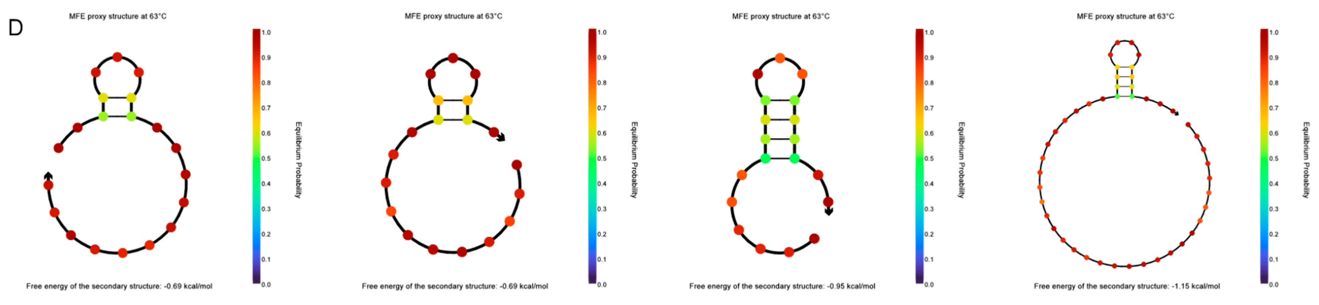 Foods 14 00934 g002b