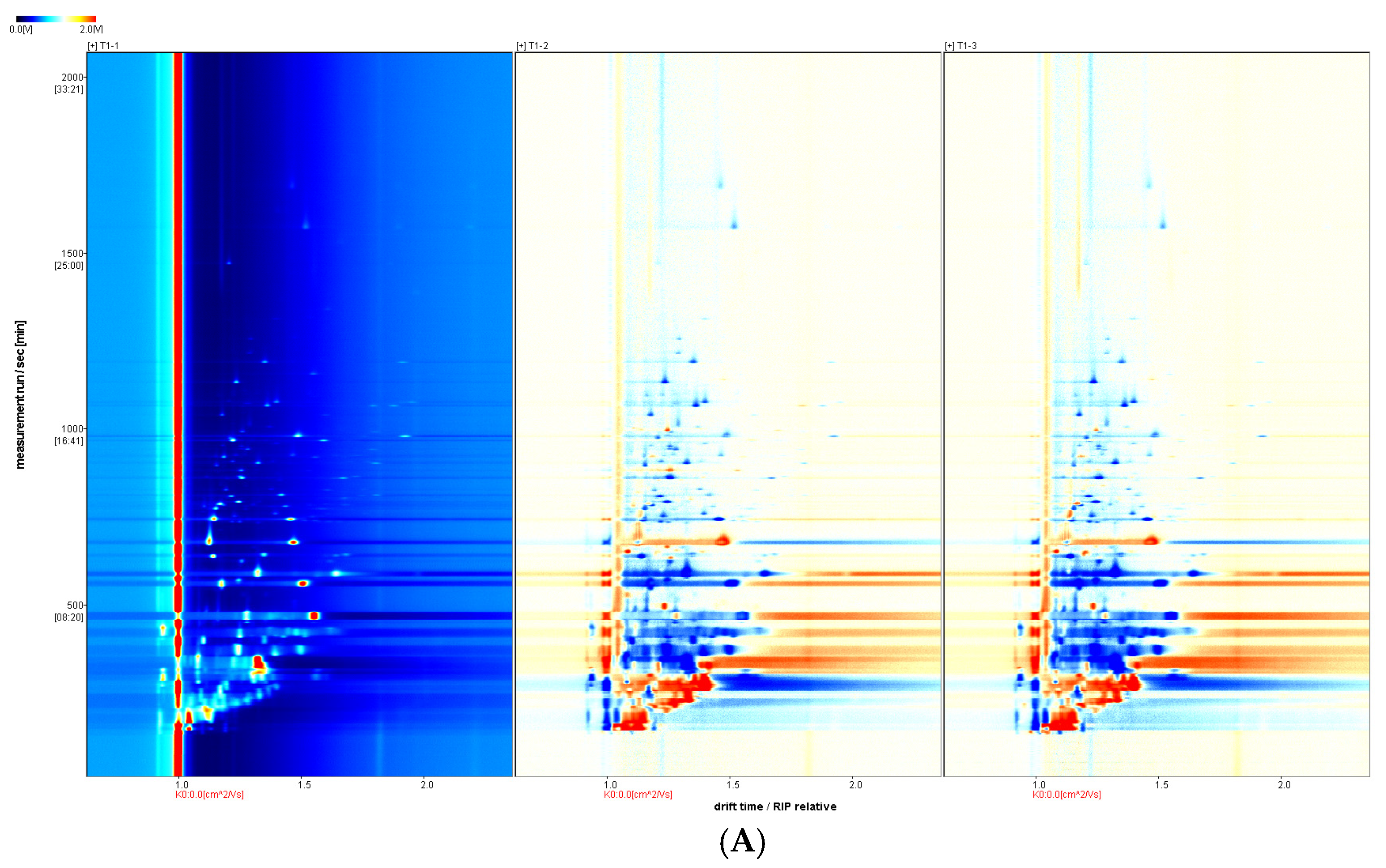 Foods 14 00935 g001a