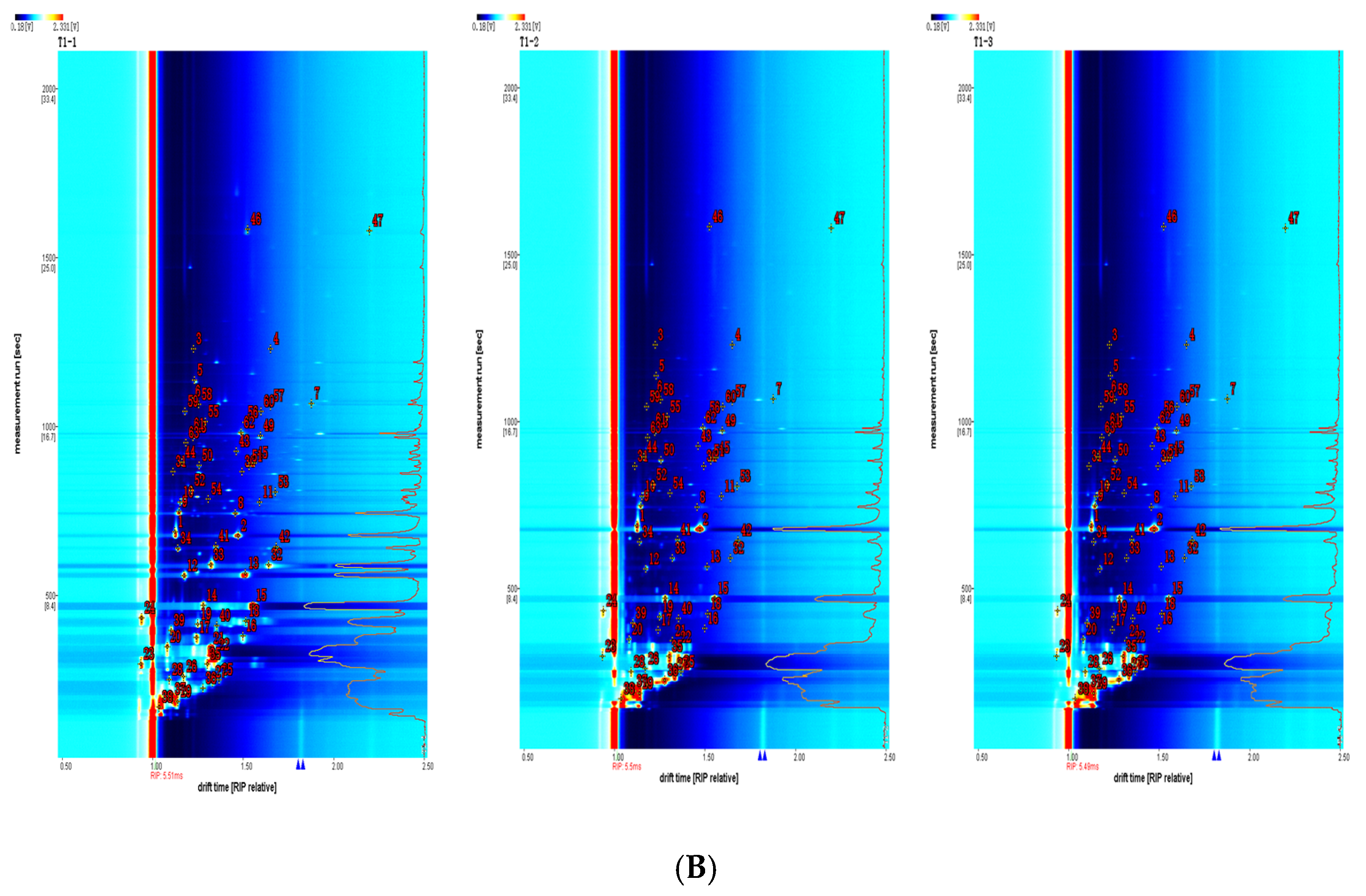 Foods 14 00935 g001b