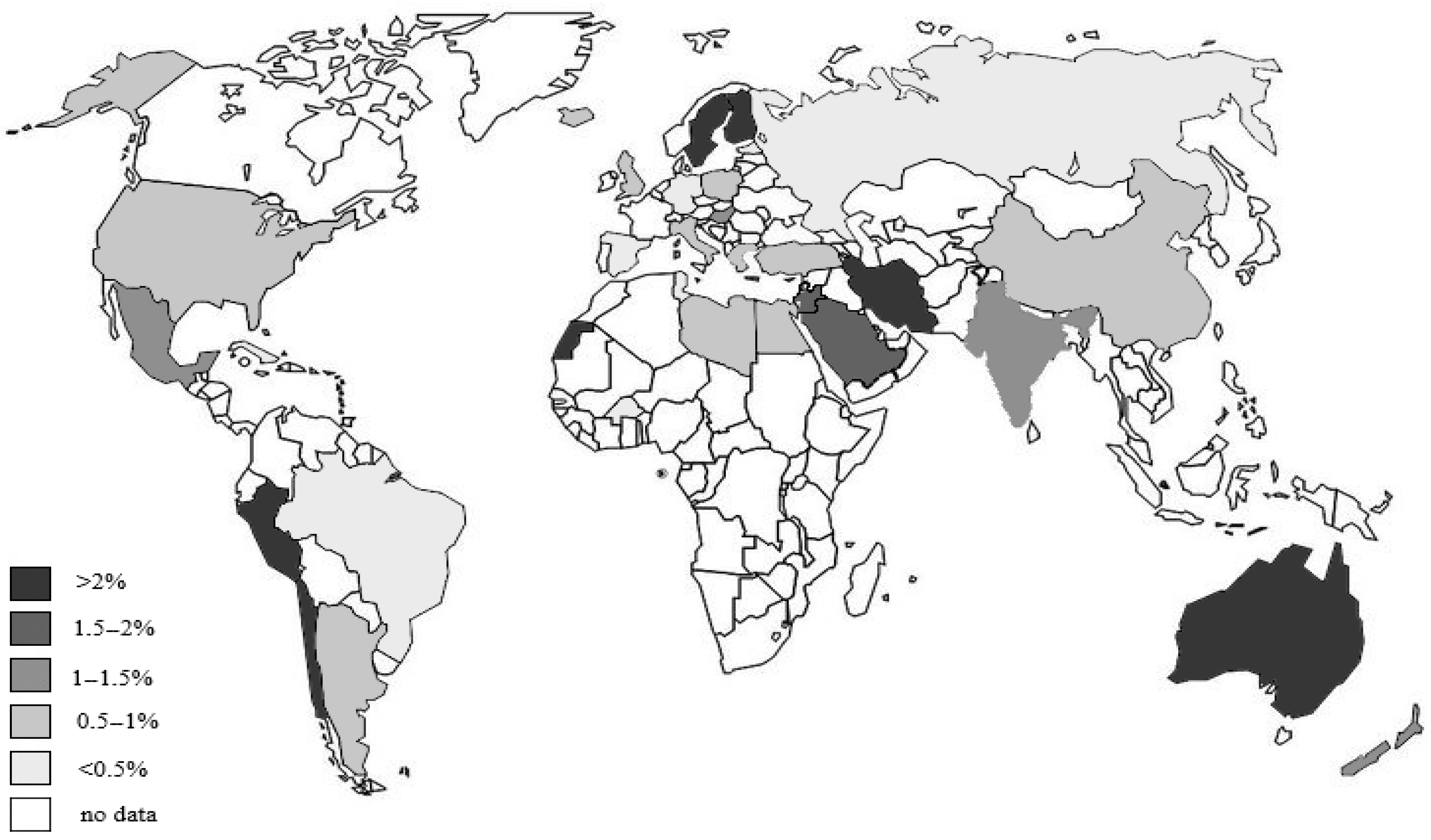 Celiac Disease—Narrative Review on Progress in Celiac Disease