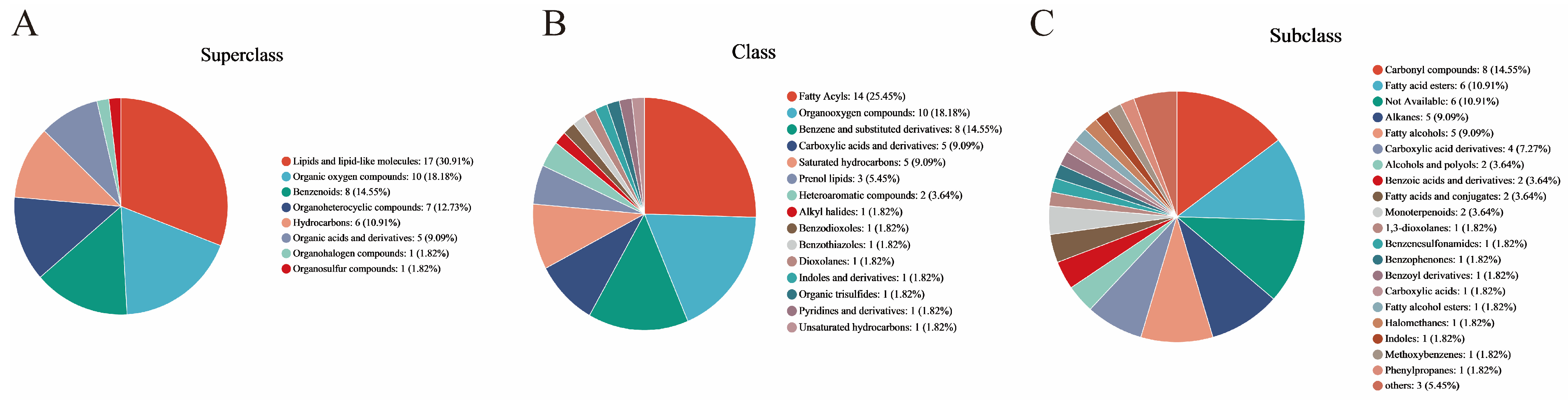Foods 14 01014 g006