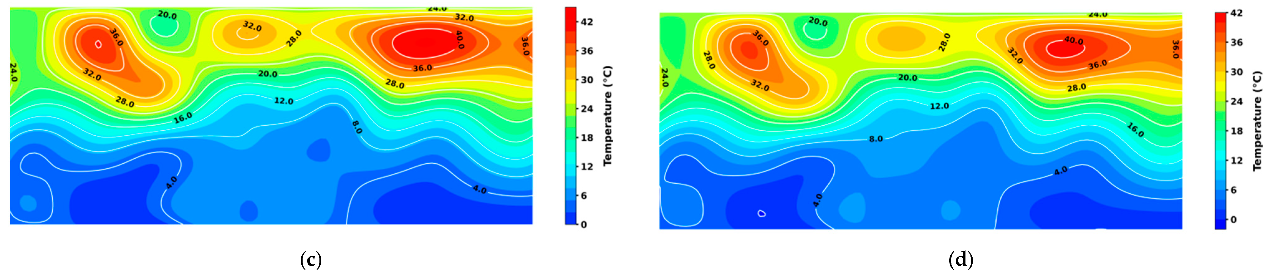 Foods 14 01024 g011b