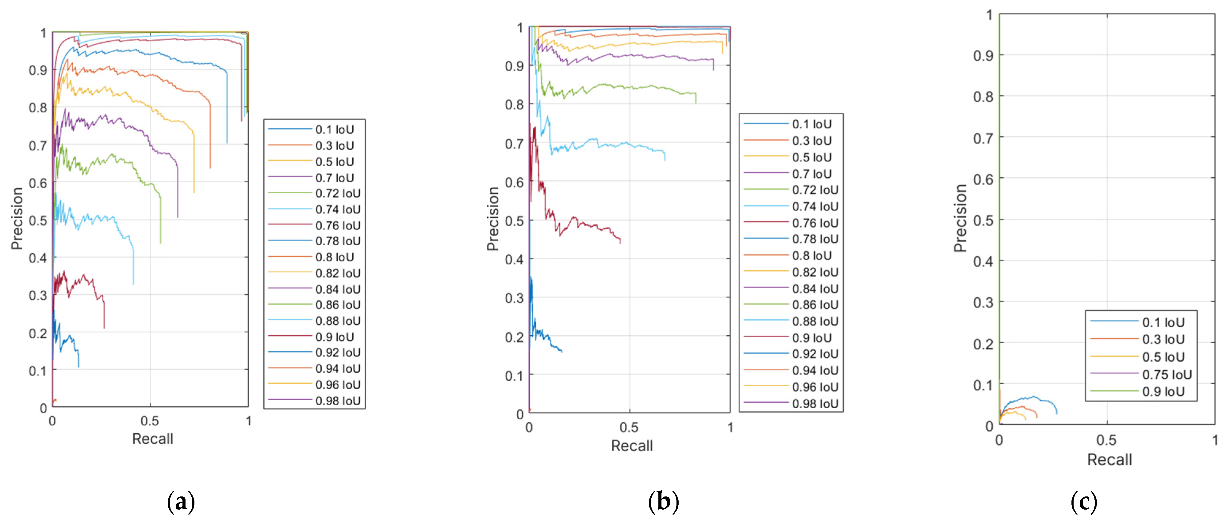 Foods 14 01131 g007a