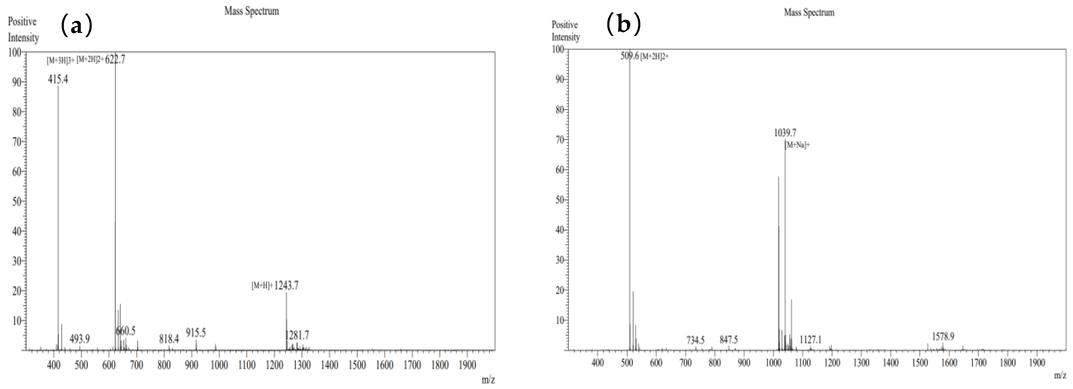 Foods 14 01216 g010a