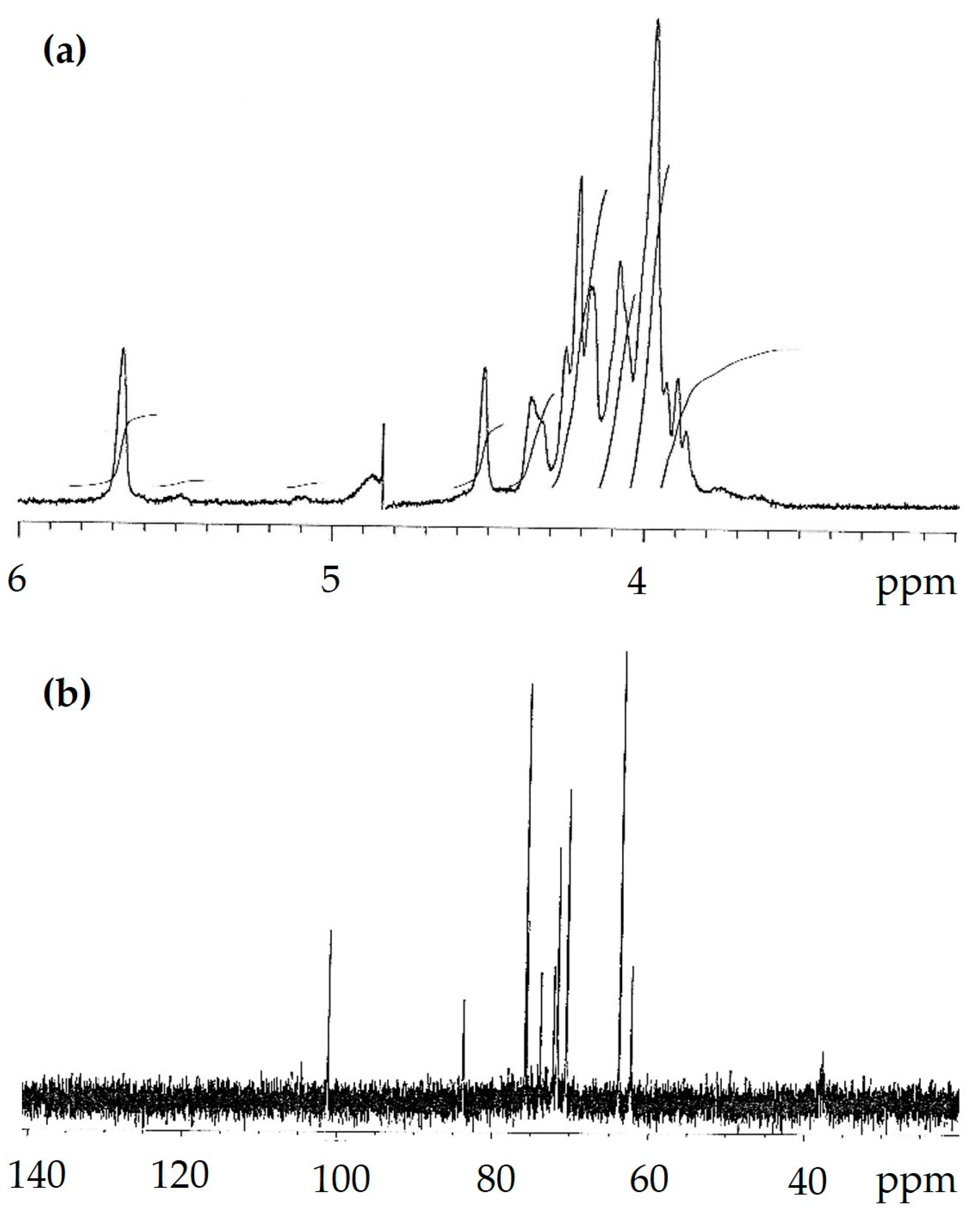 Foods 14 01272 g005 Foods 14 01272 g005