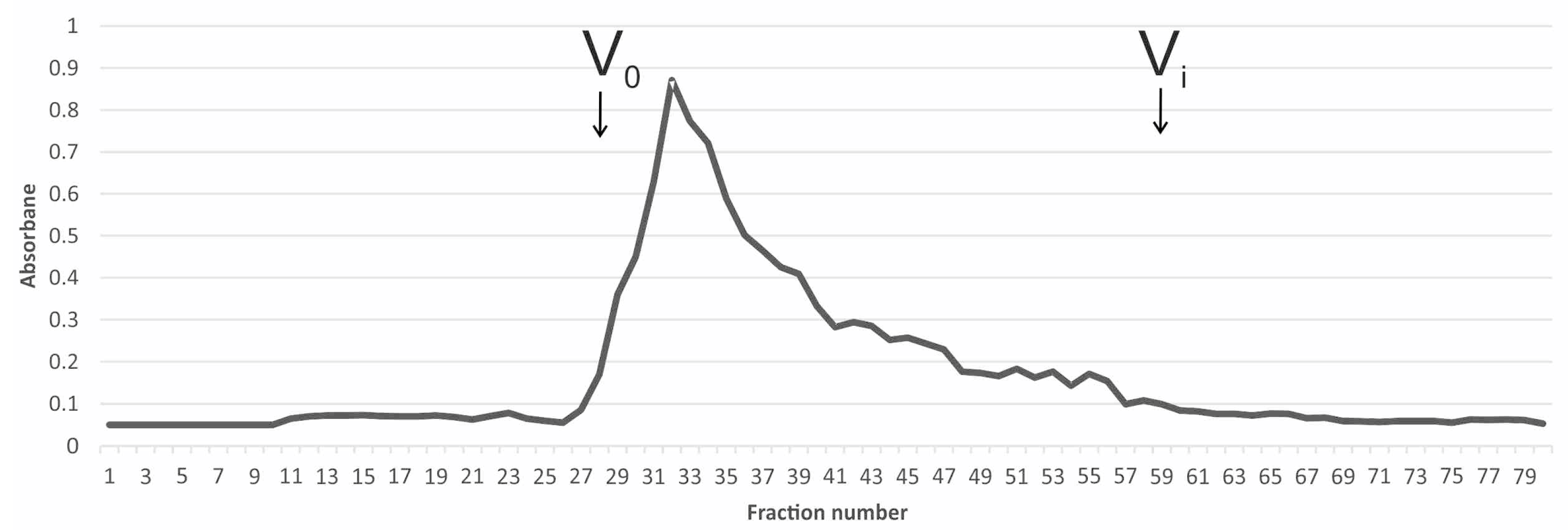 Foods 14 01272 g006 Foods 14 01272 g006
