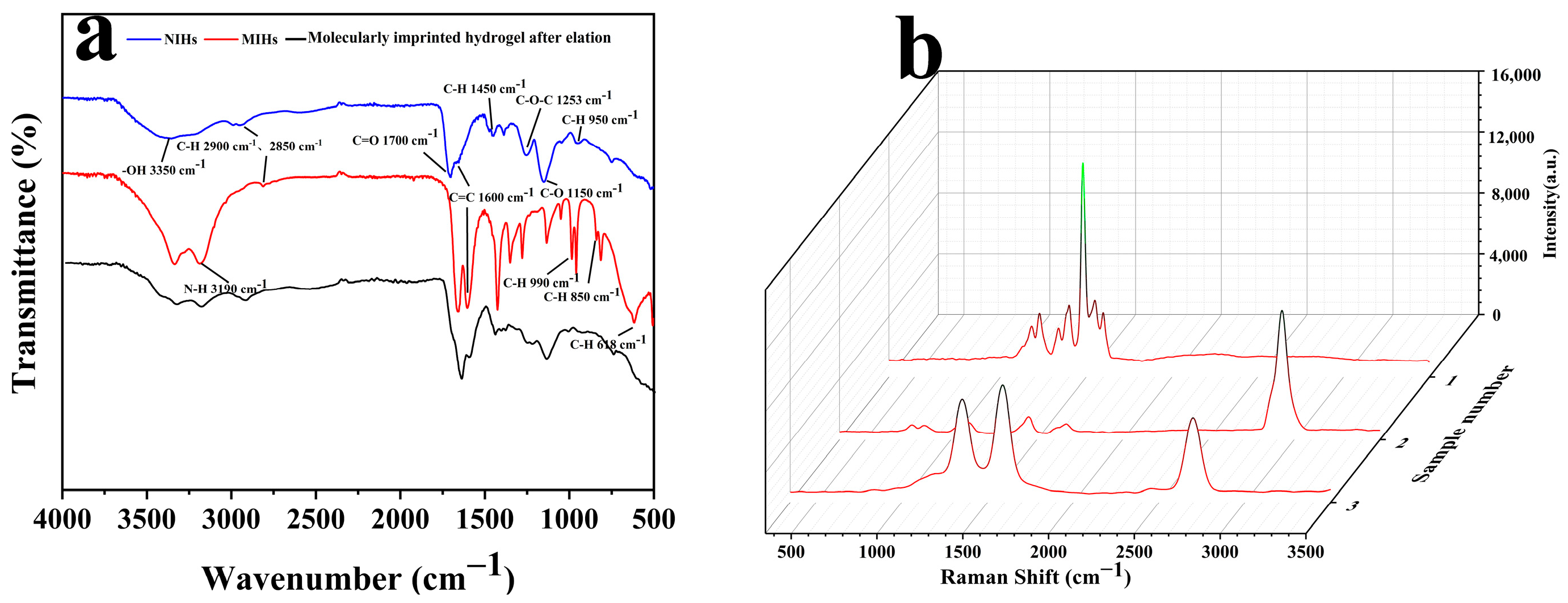 Foods 14 01292 g006 Foods 14 01292 g006