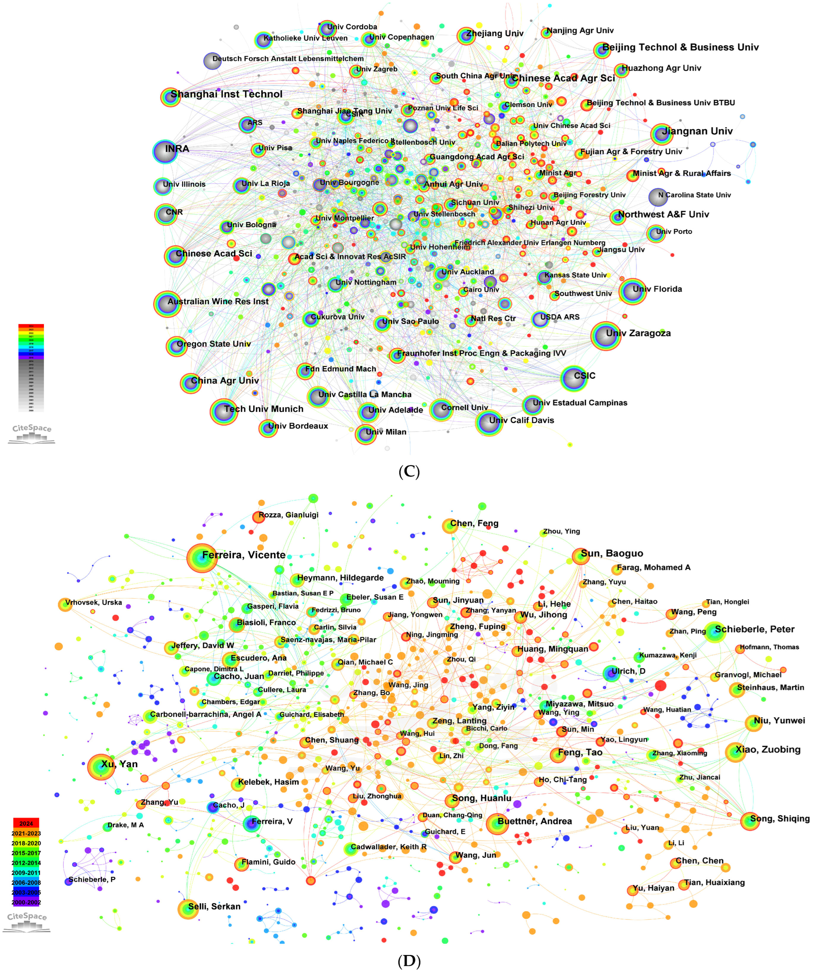 Foods 14 01302 g001b