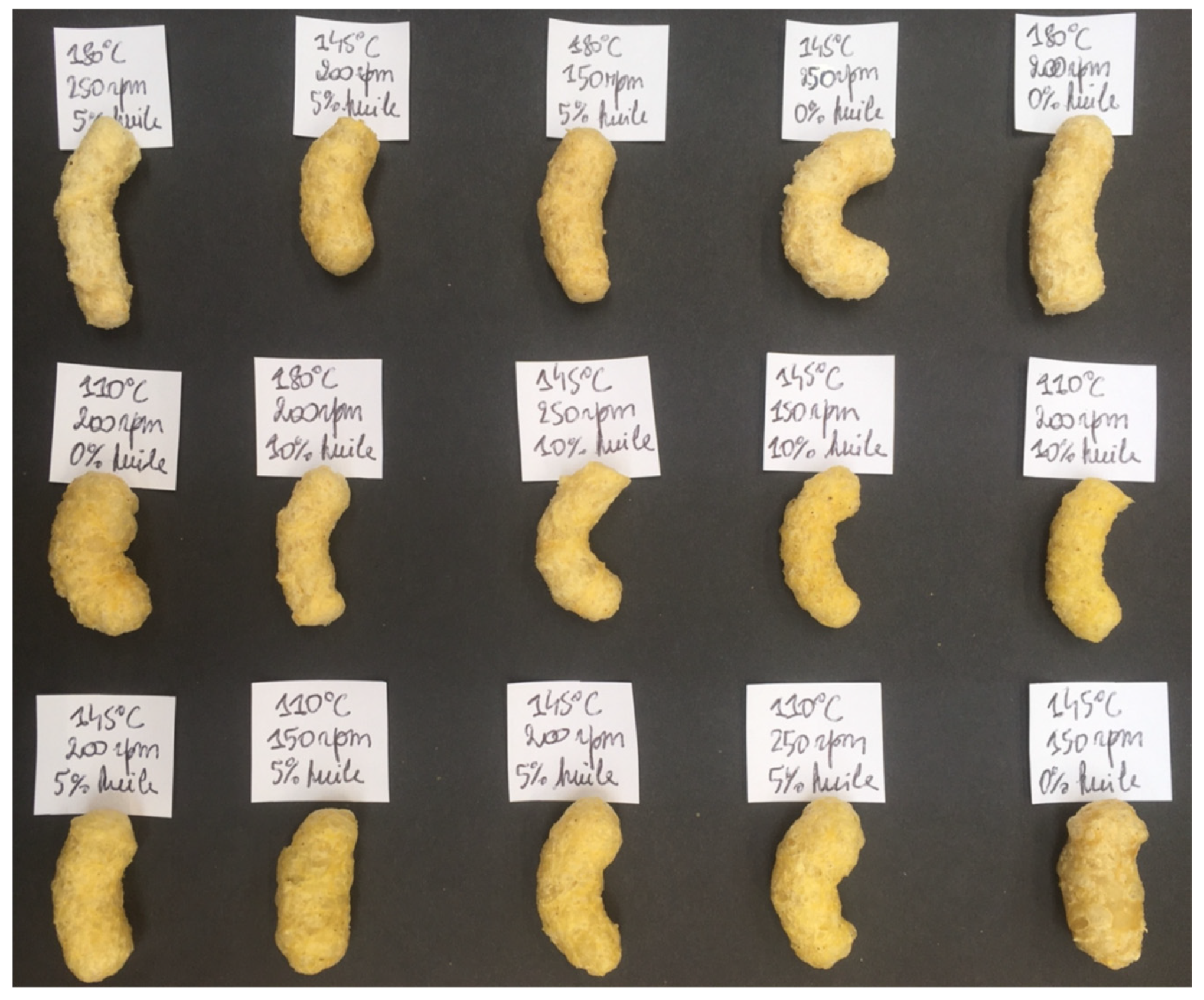 Foods 14 01307 g001 Foods 14 01307 g001