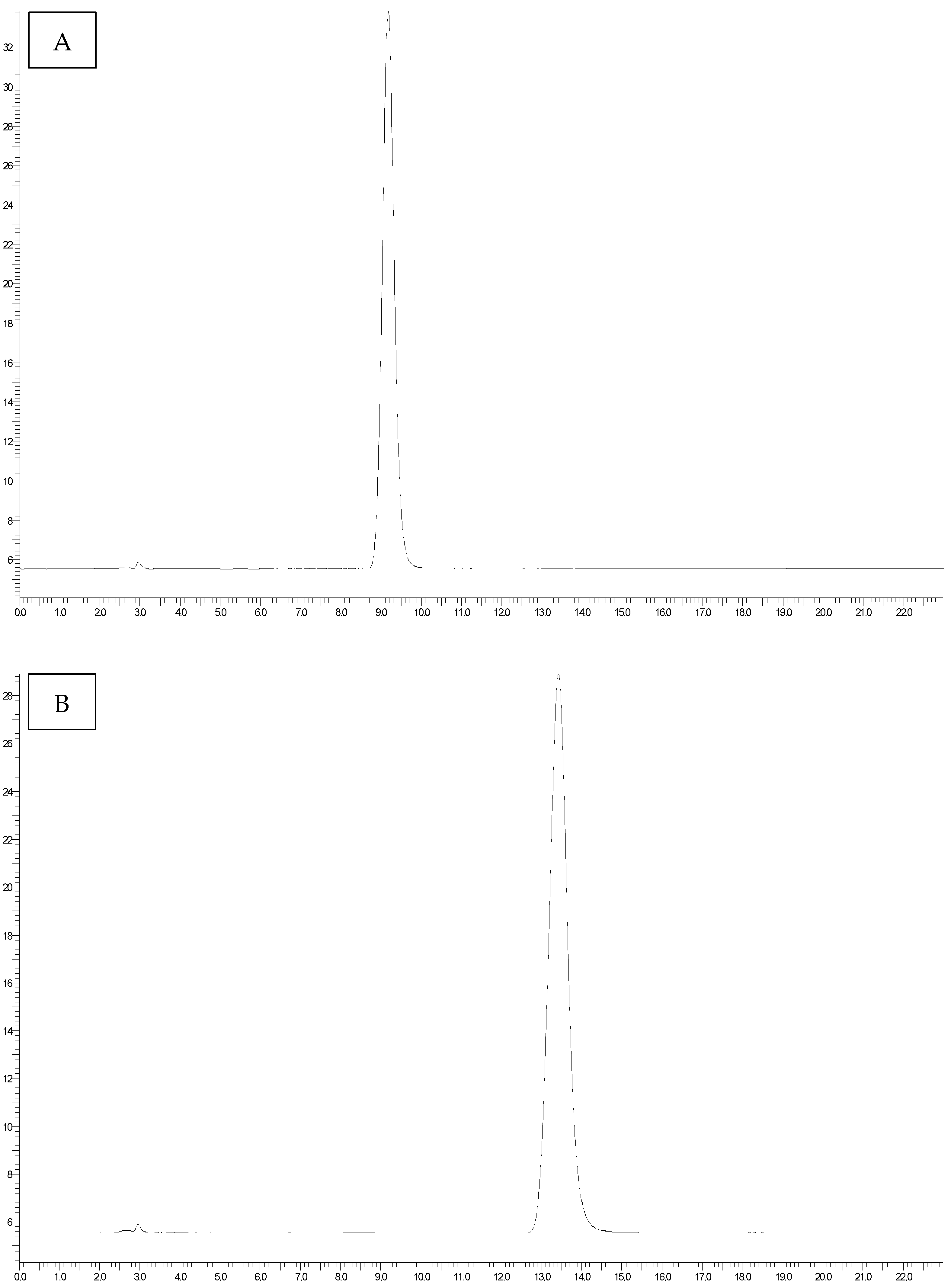 Foods 14 01504 g001a