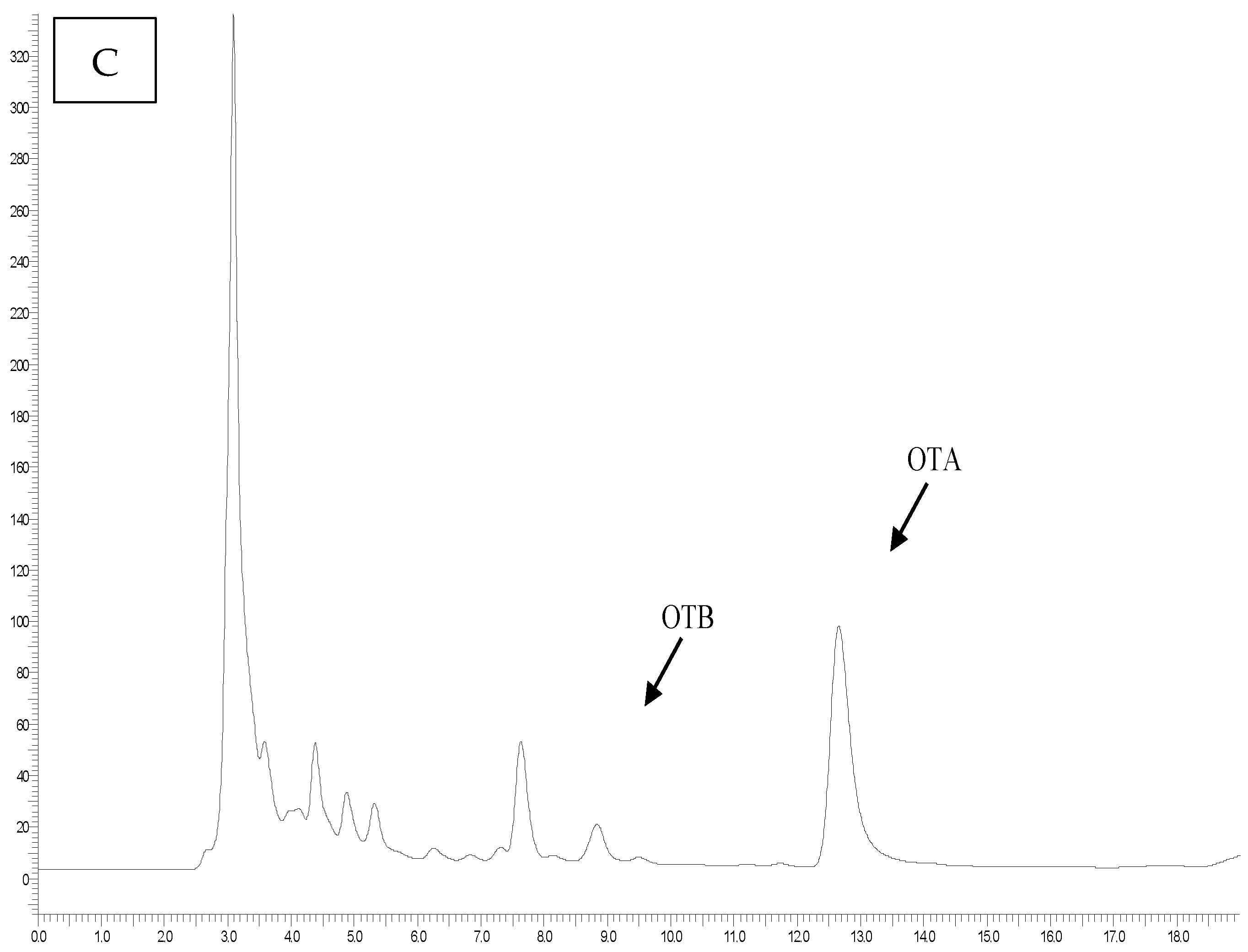 Foods 14 01504 g001b