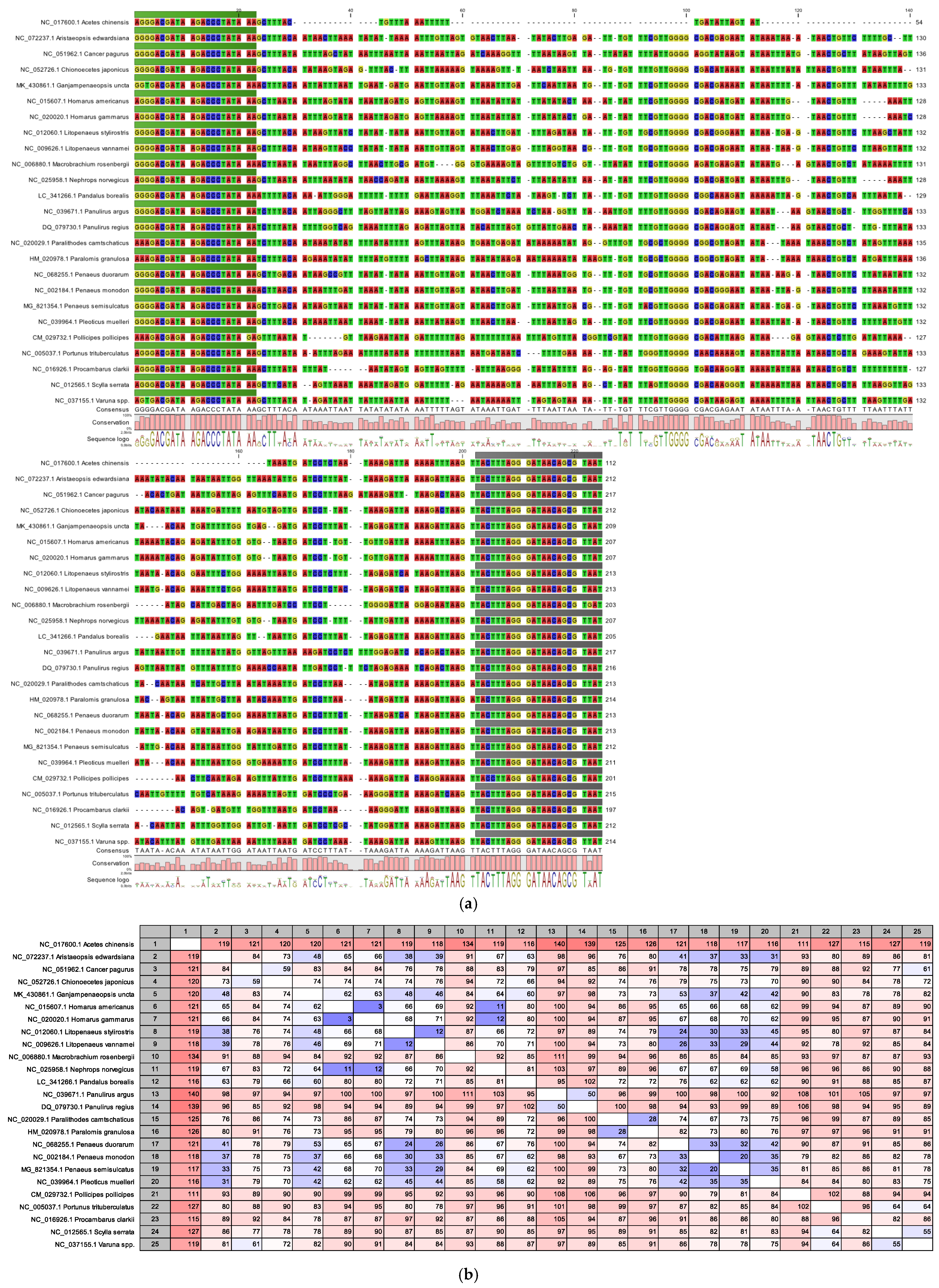 Foods 14 01549 g001a