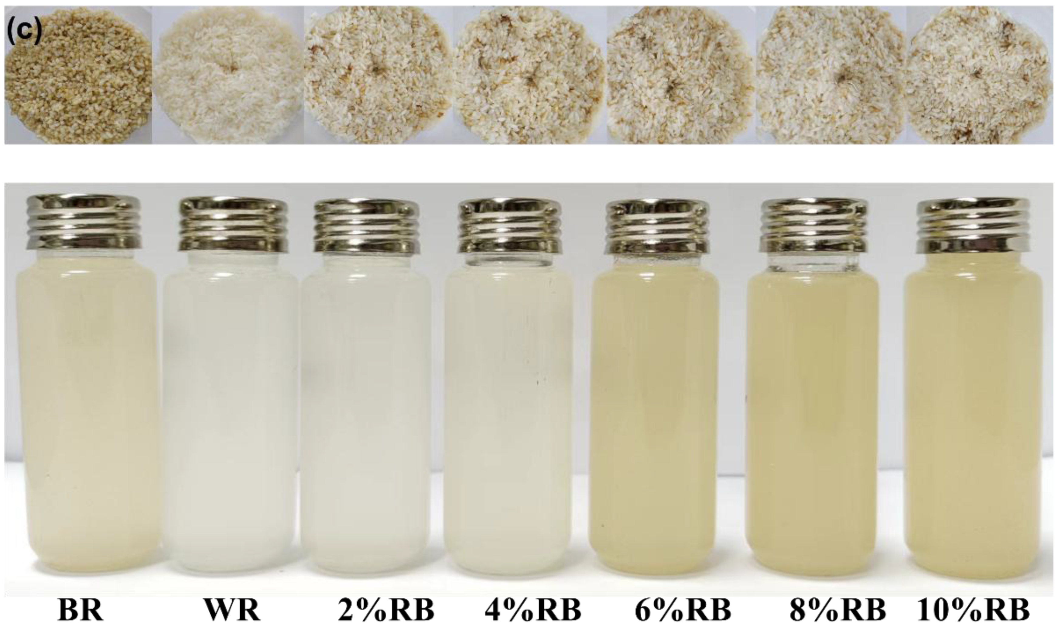 Foods 14 01582 g001b