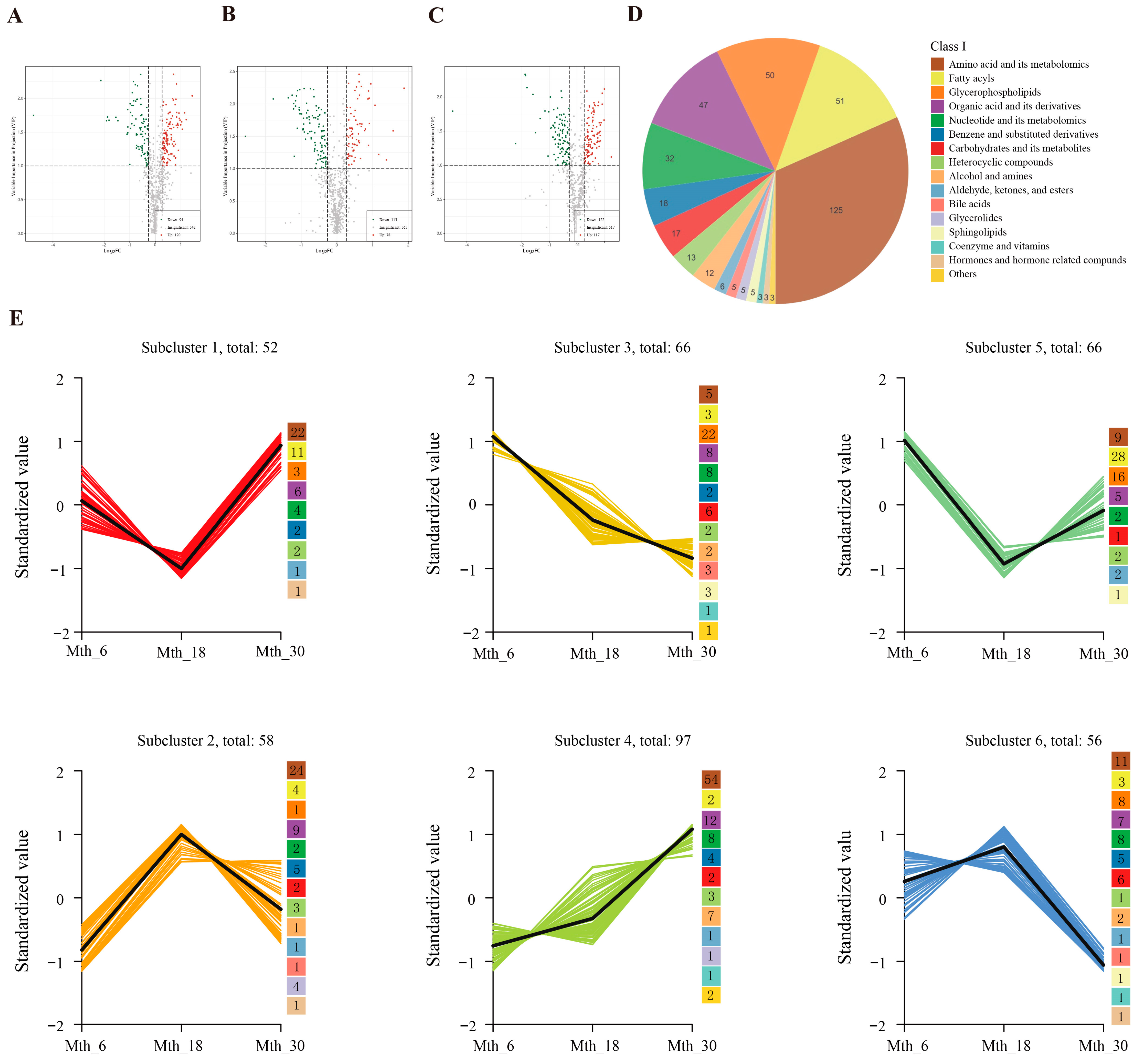 Foods 14 01616 g002 Foods 14 01616 g002
