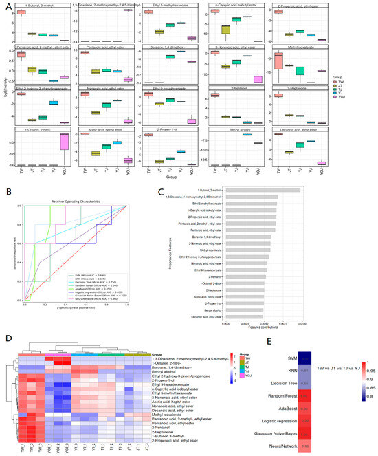 ミルク　100 Feed Pump N.Denso For Cat Mitsubishi Various App. 092100