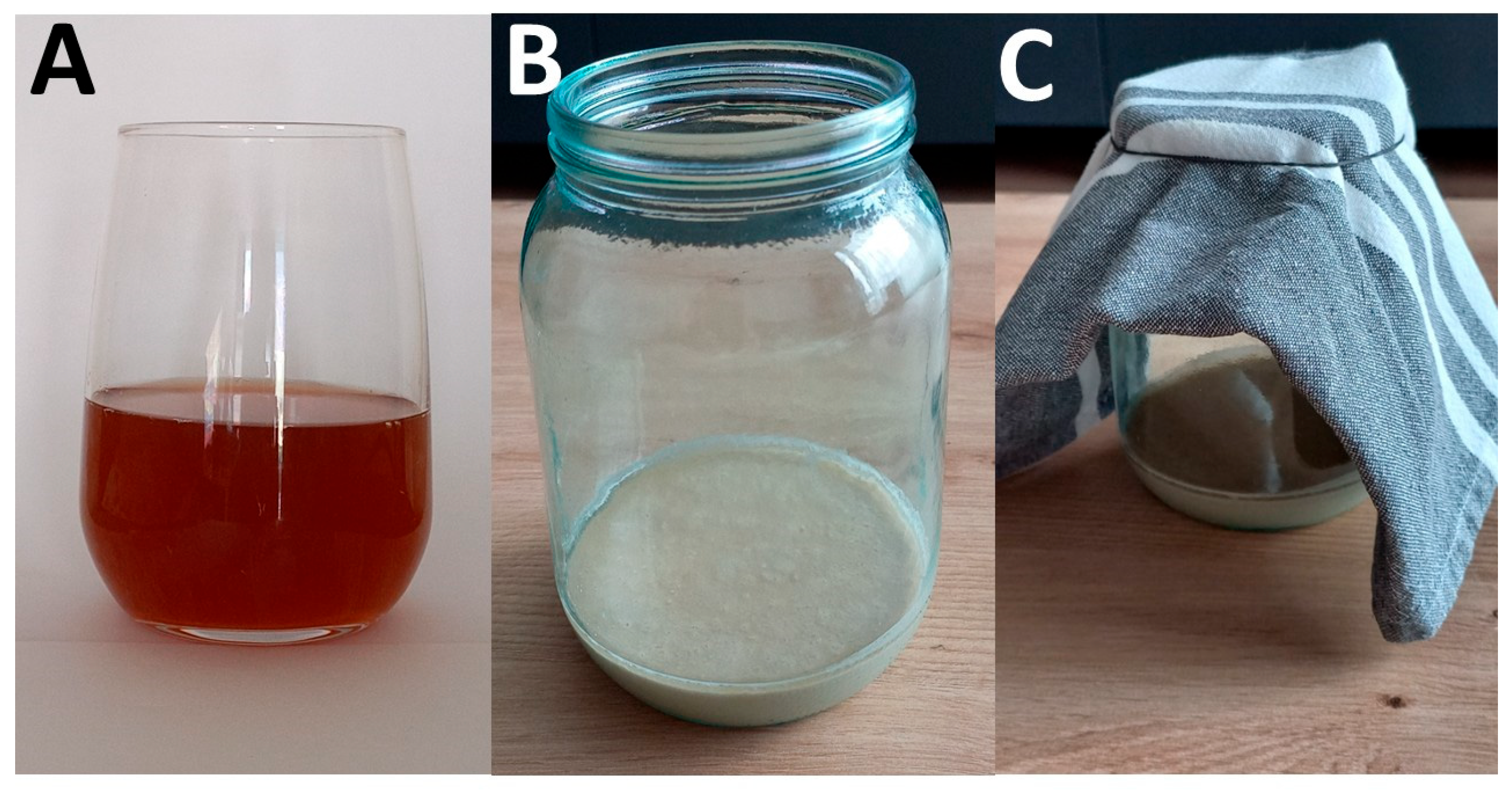 Foods 14 01767 g004 Foods 14 01767 g004