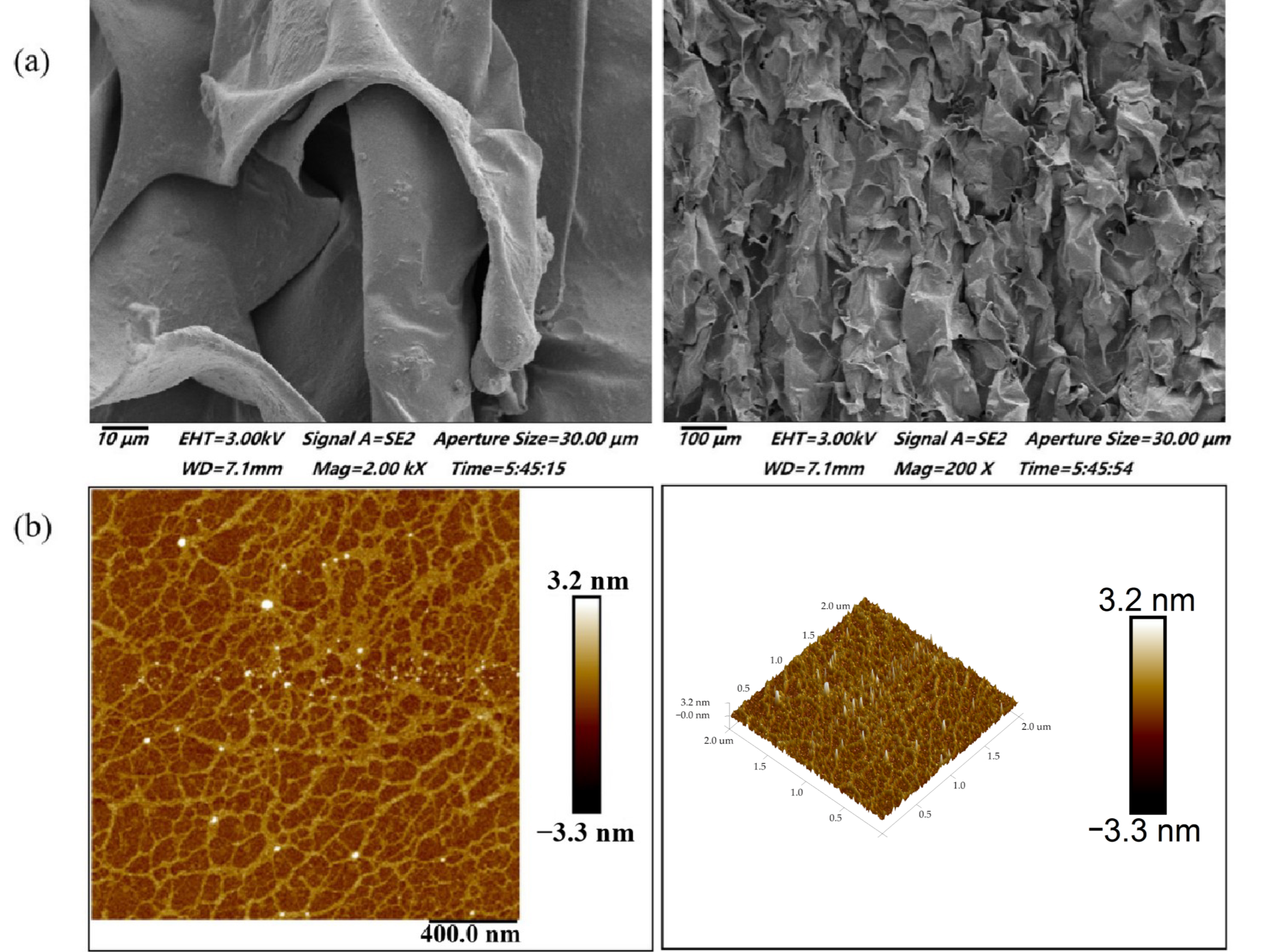 Foods 14 01836 g001 Foods 14 01836 g001