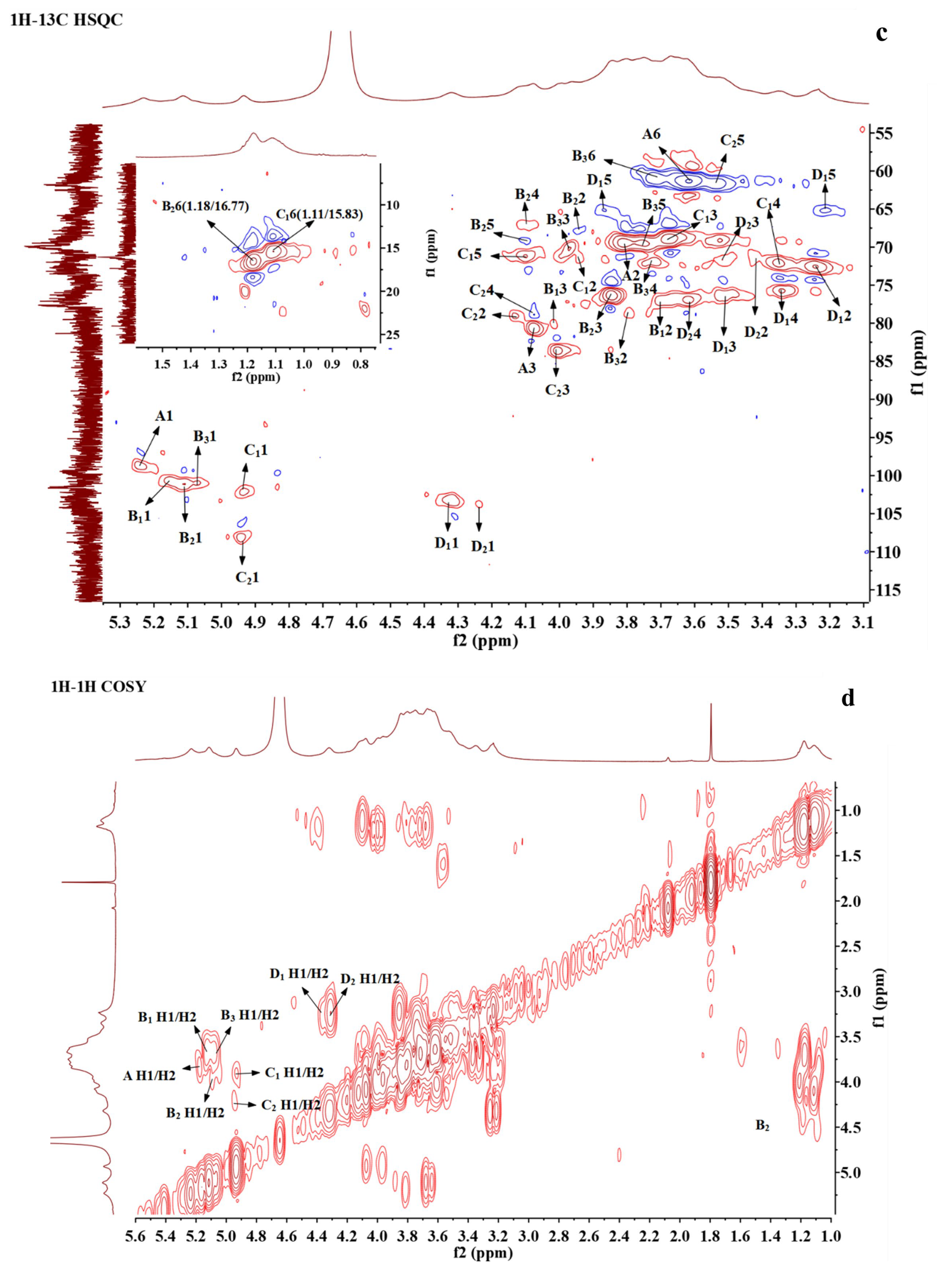 Foods 14 01836 g003b Foods 14 01836 g003b