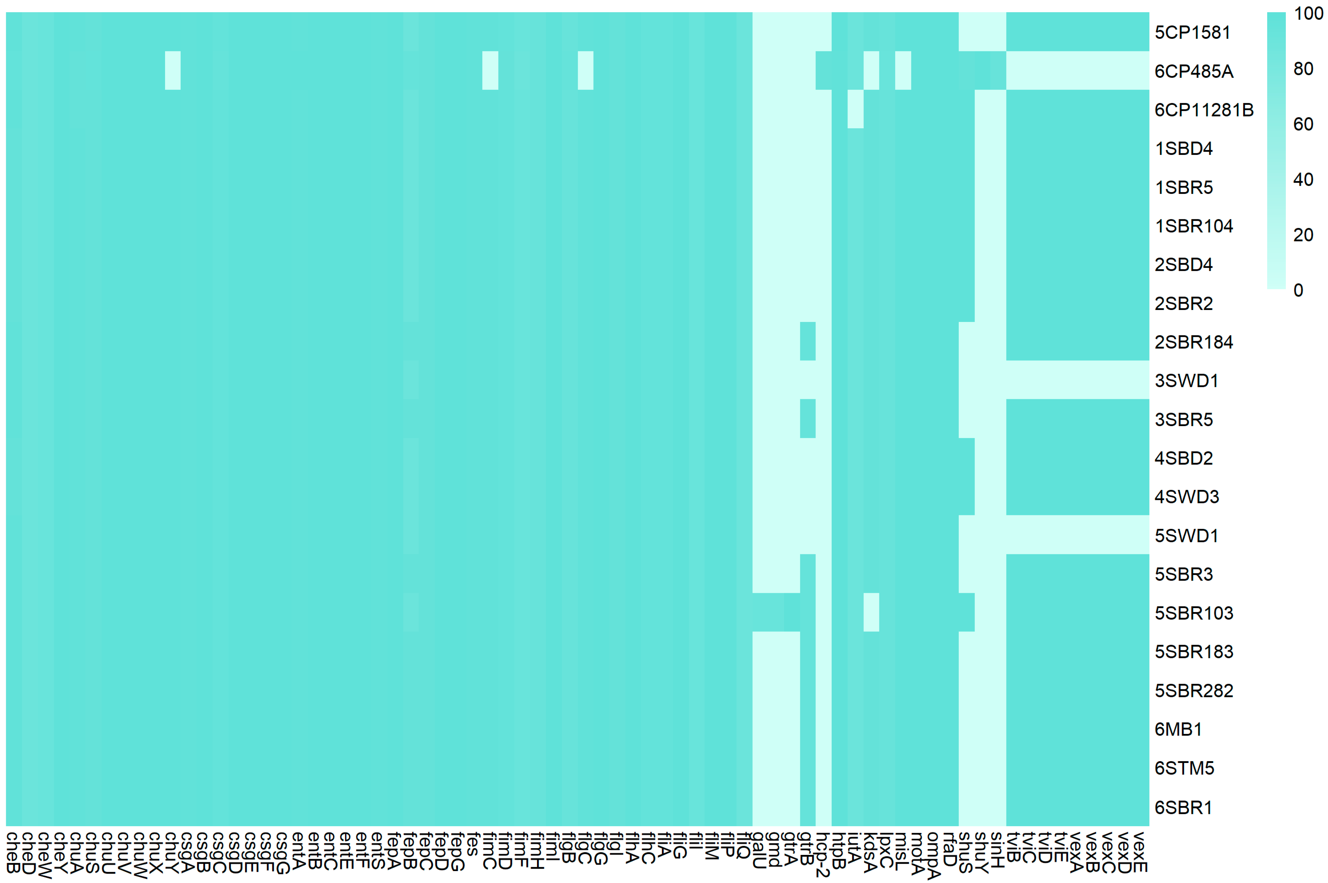 Foods 14 01887 g004 Foods 14 01887 g004
