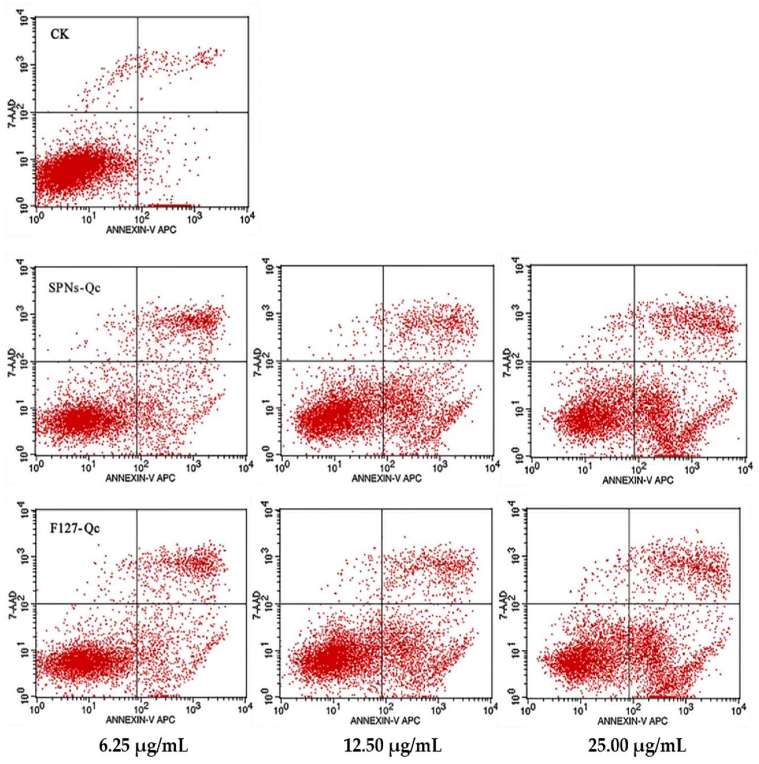 Foods 14 01890 g004 Foods 14 01890 g004