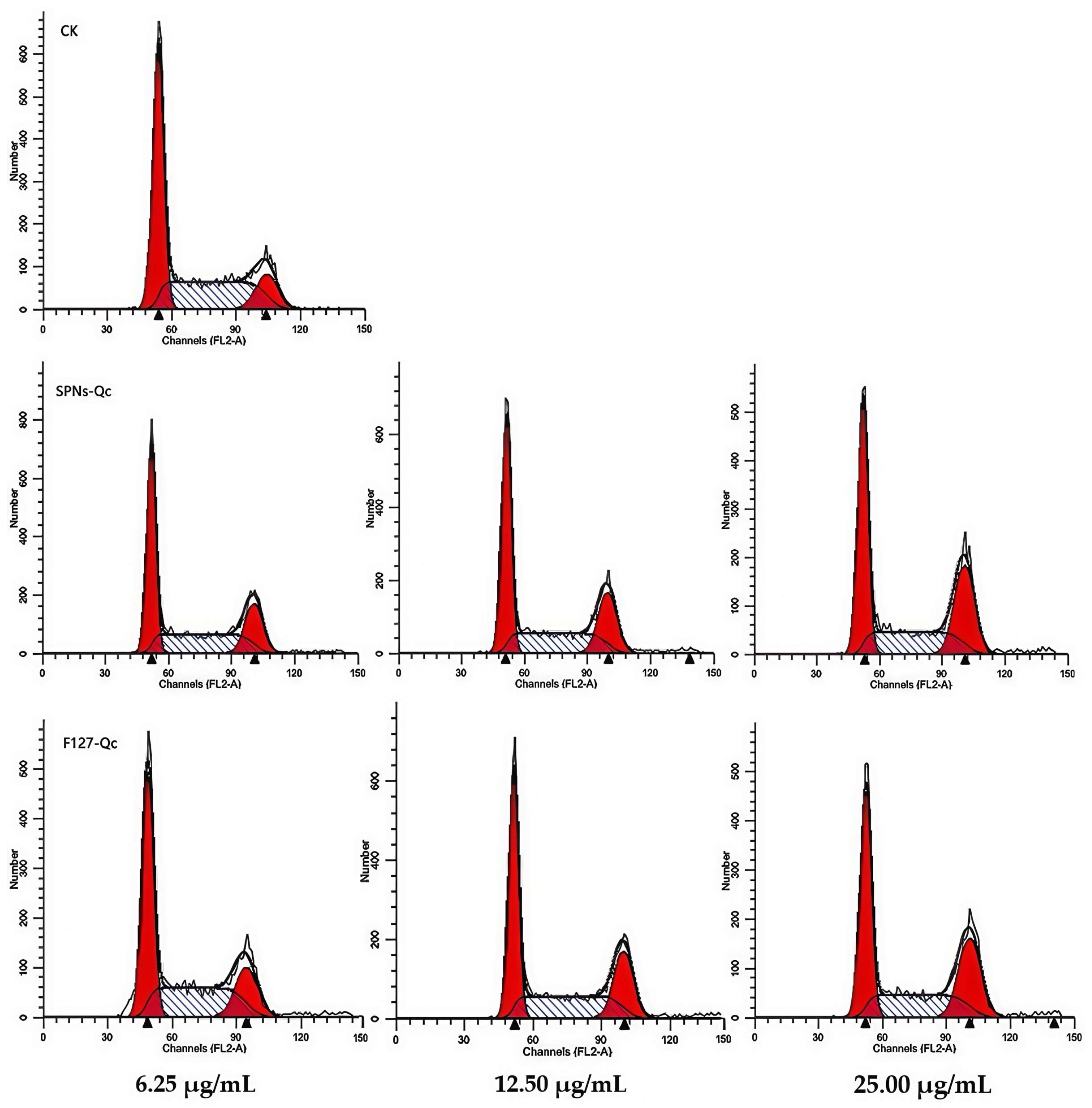 Foods 14 01890 g005 Foods 14 01890 g005