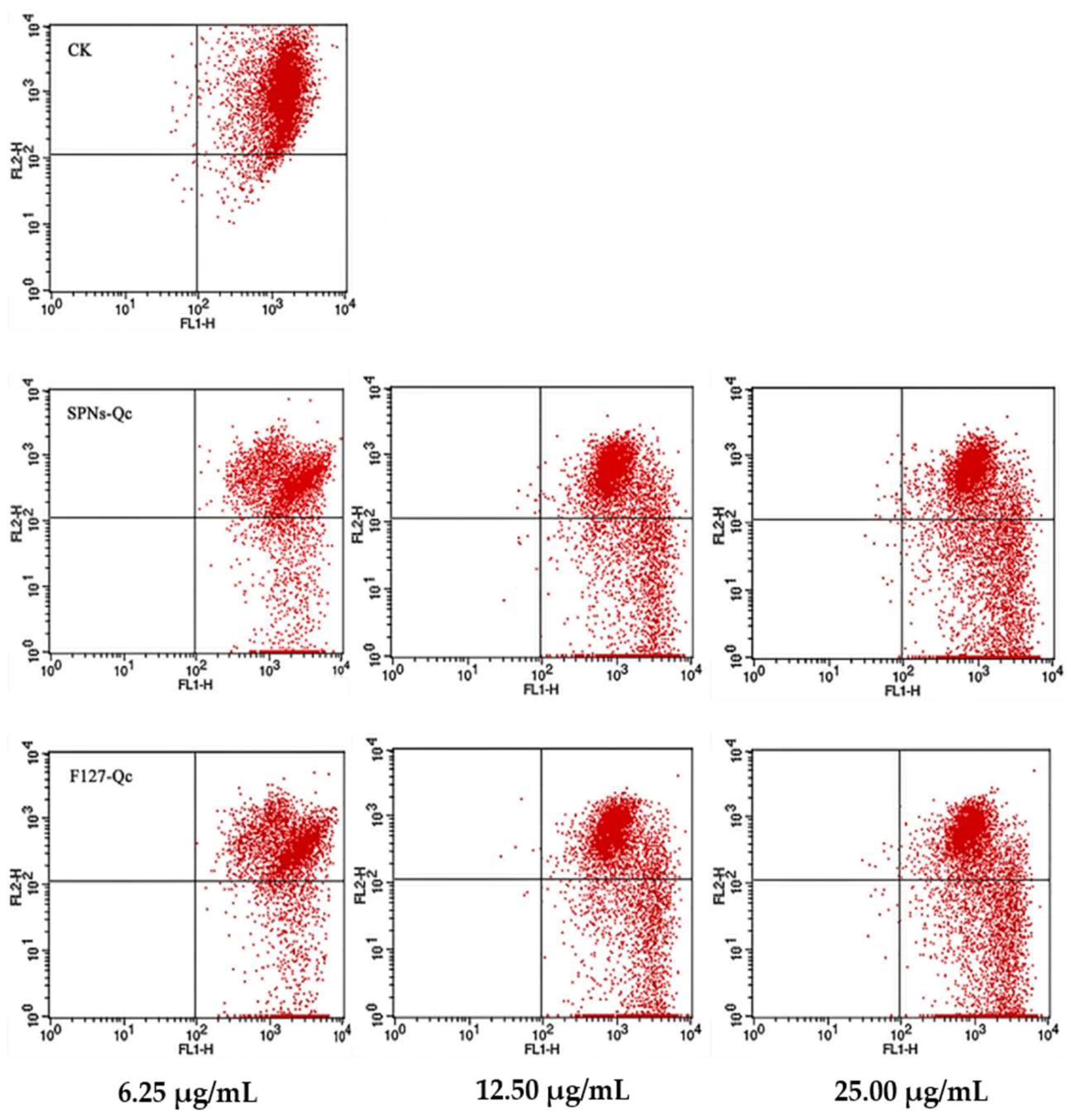 Foods 14 01890 g006 Foods 14 01890 g006