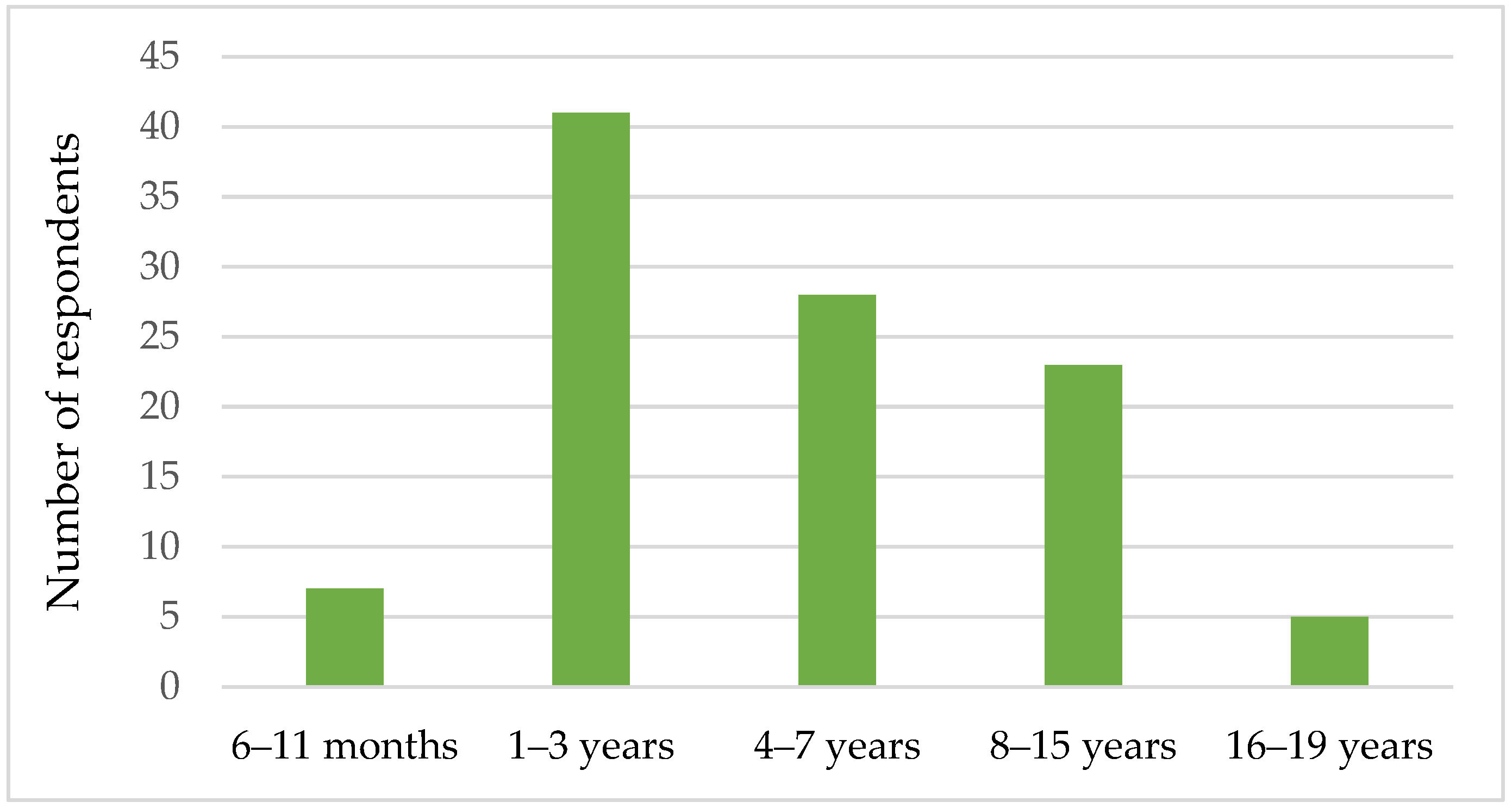 Foods 14 01910 g001 Foods 14 01910 g001