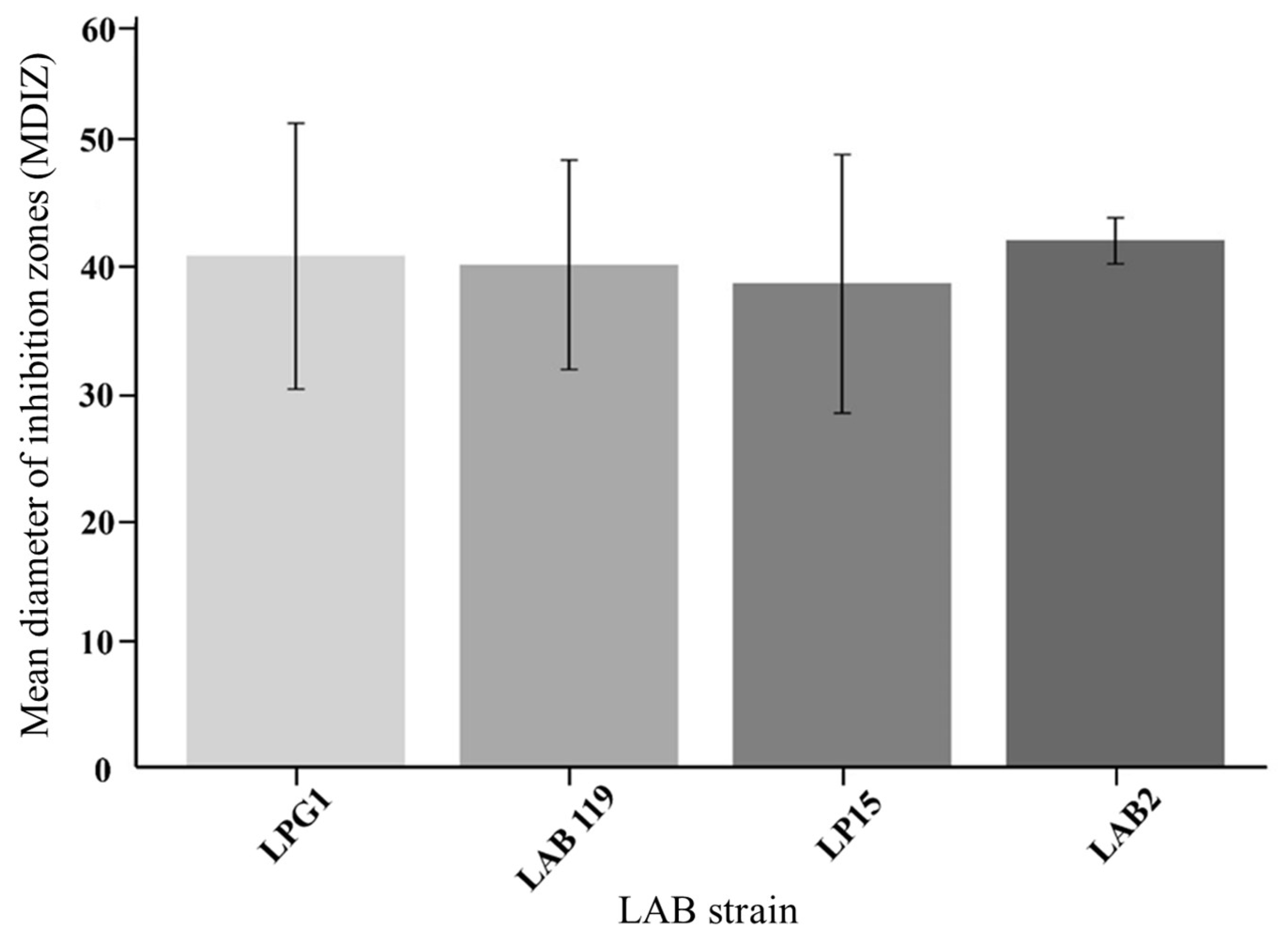 Foods 14 01951 g001 Foods 14 01951 g001