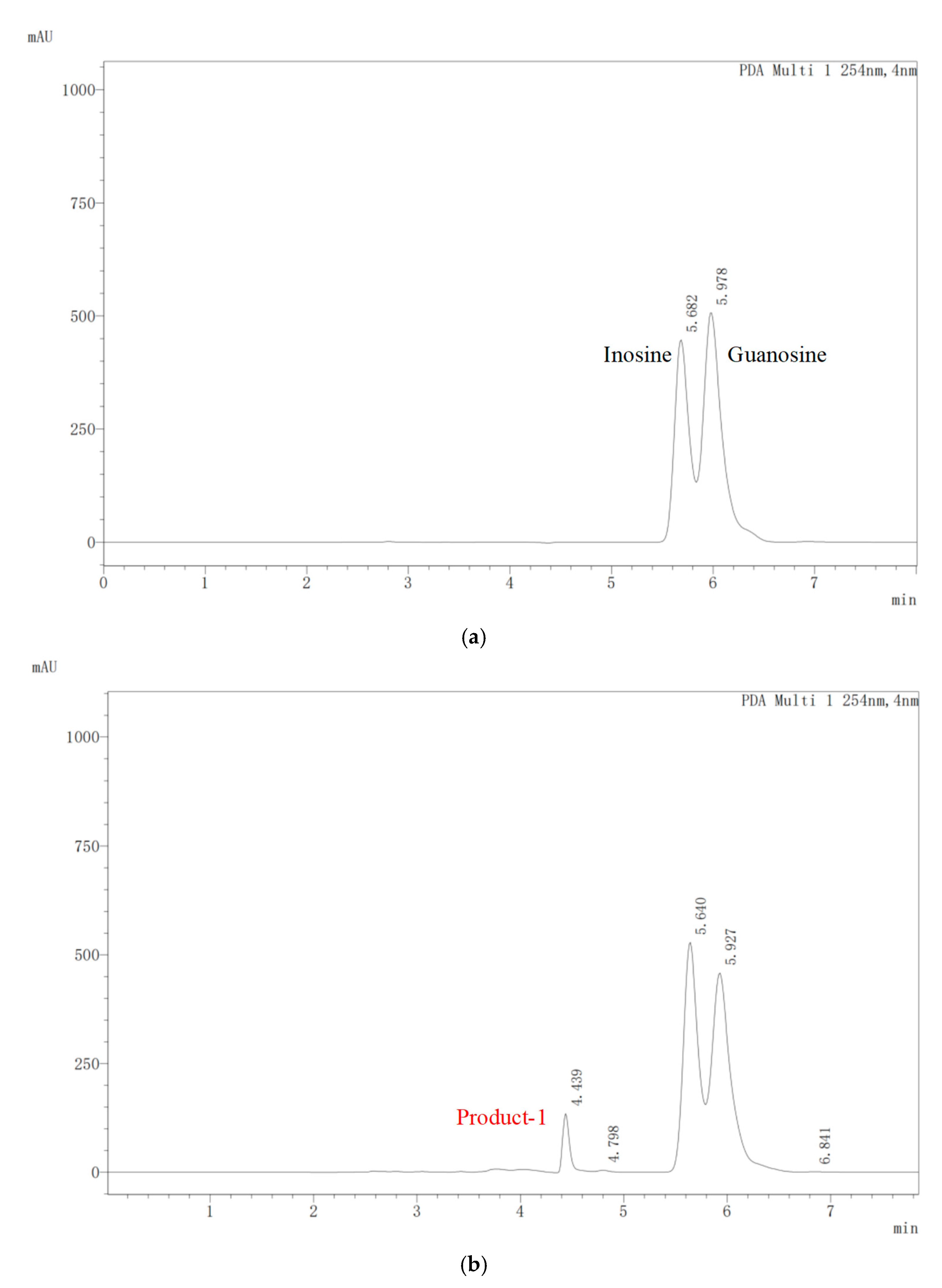 Foods 14 02076 g002a