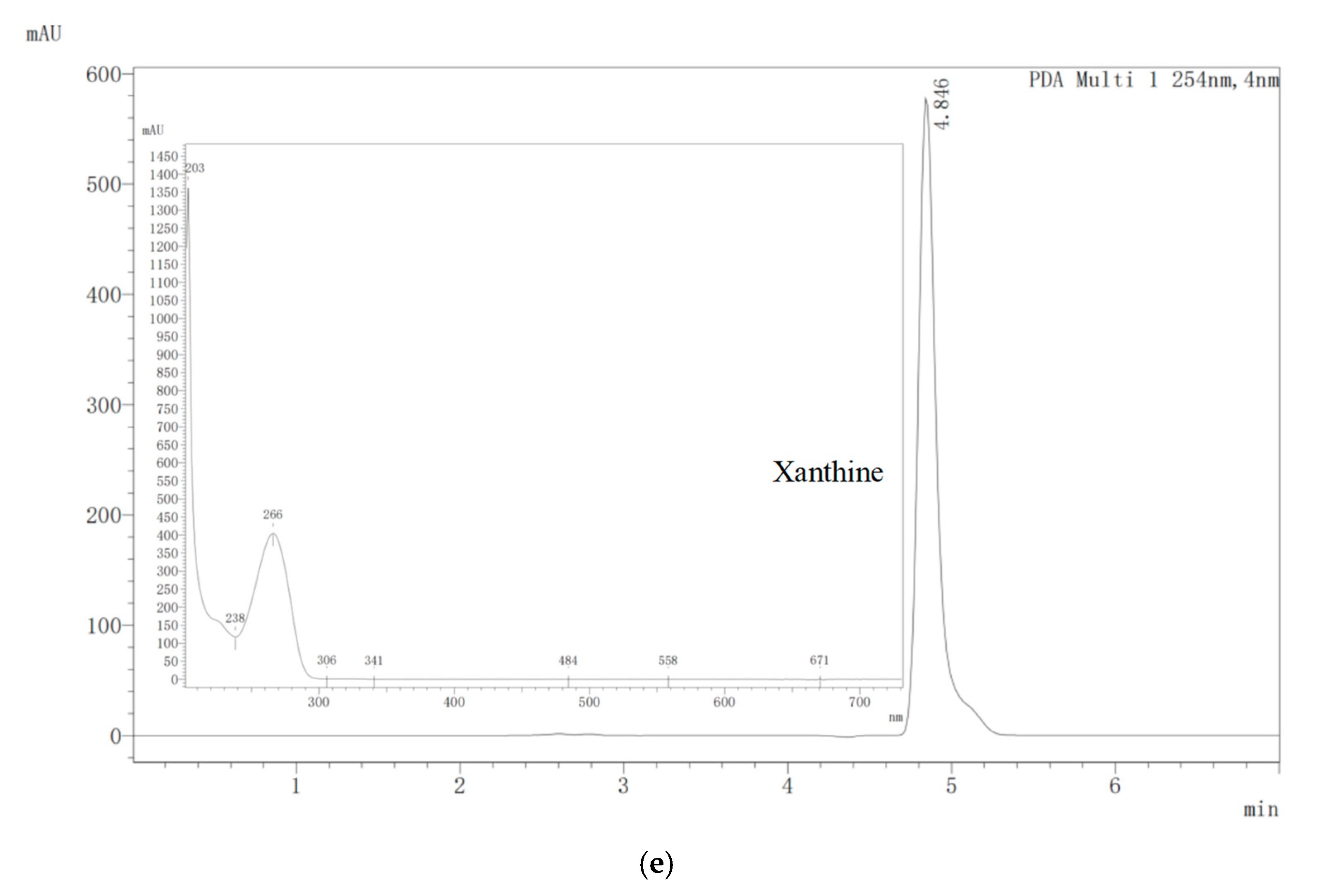Foods 14 02076 g002c