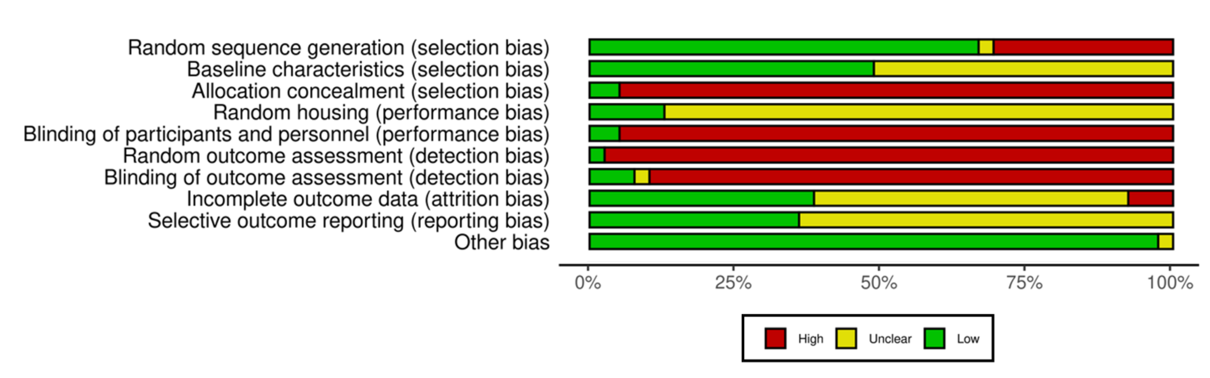 Foods 14 02077 g005b