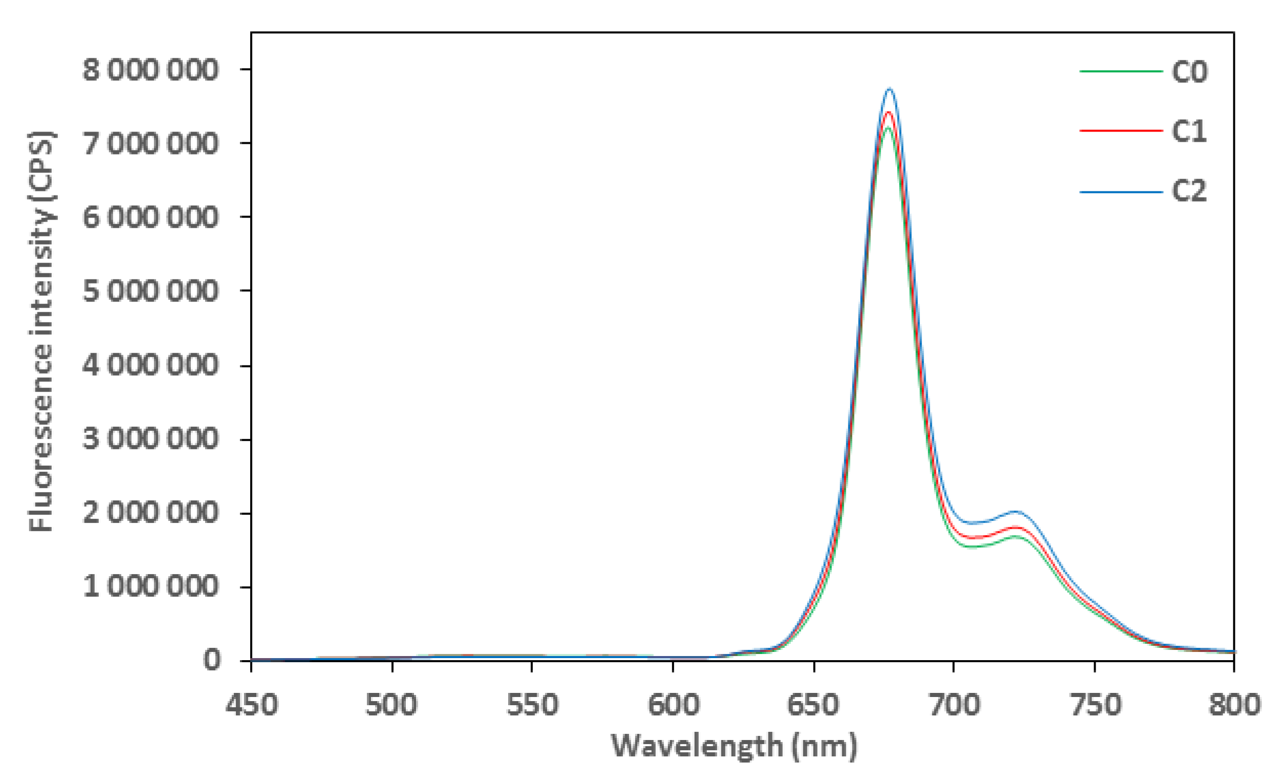 Foods 14 02114 g002 Foods 14 02114 g002