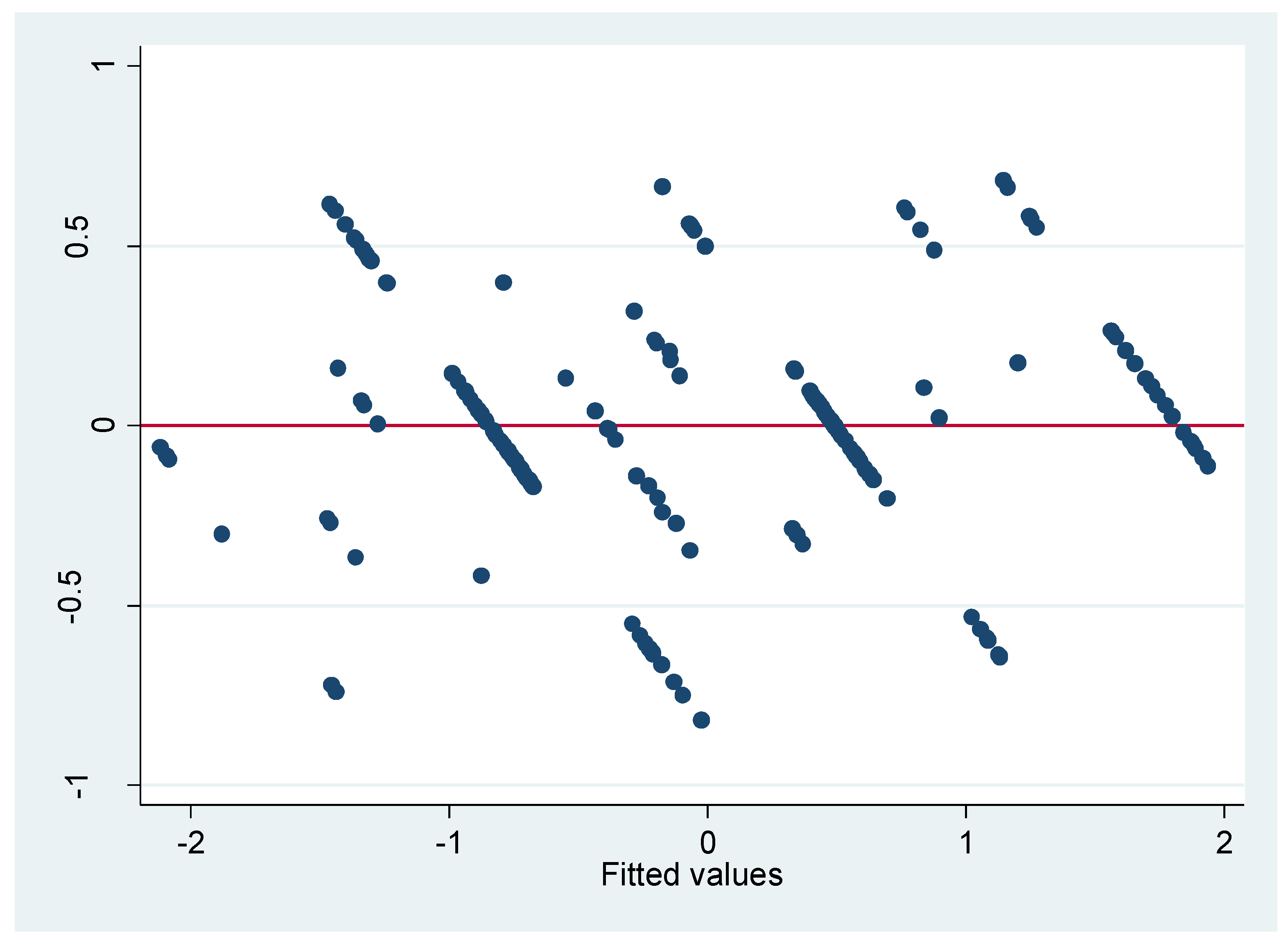 Foods 14 02198 g004 Foods 14 02198 g004