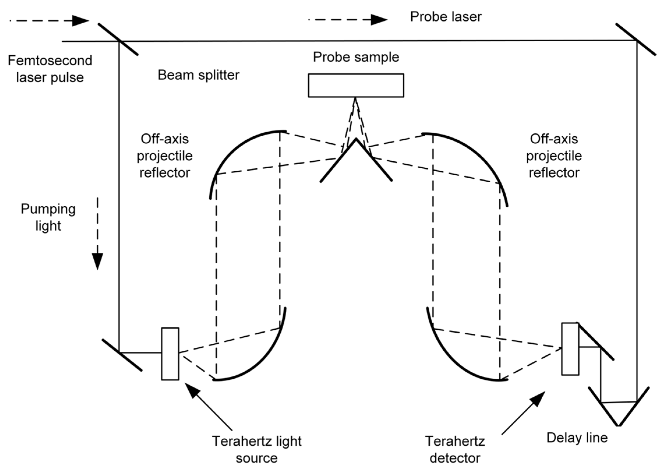 Foods 14 02199 g005 Foods 14 02199 g005