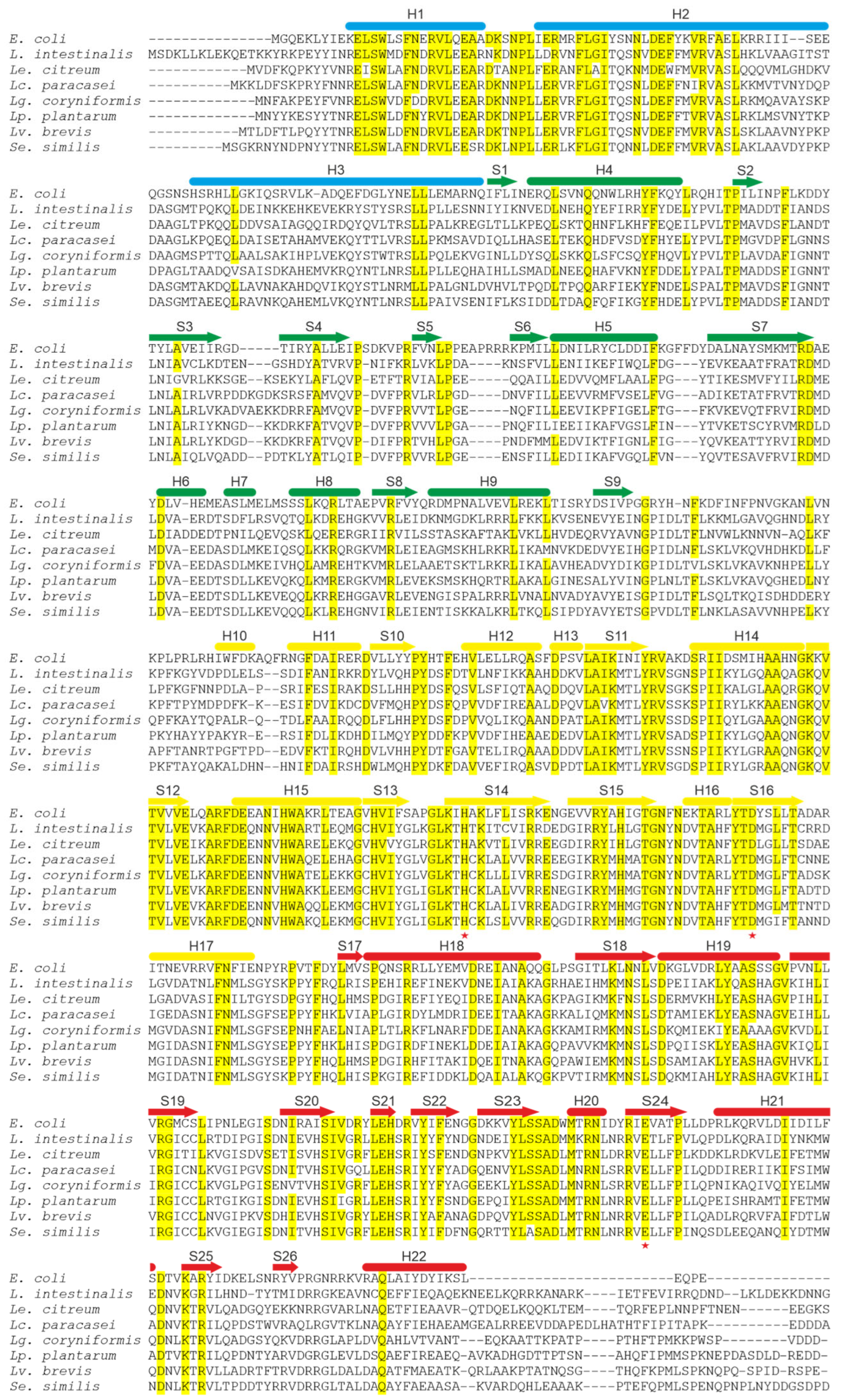 Foods 14 02211 g003 Foods 14 02211 g003